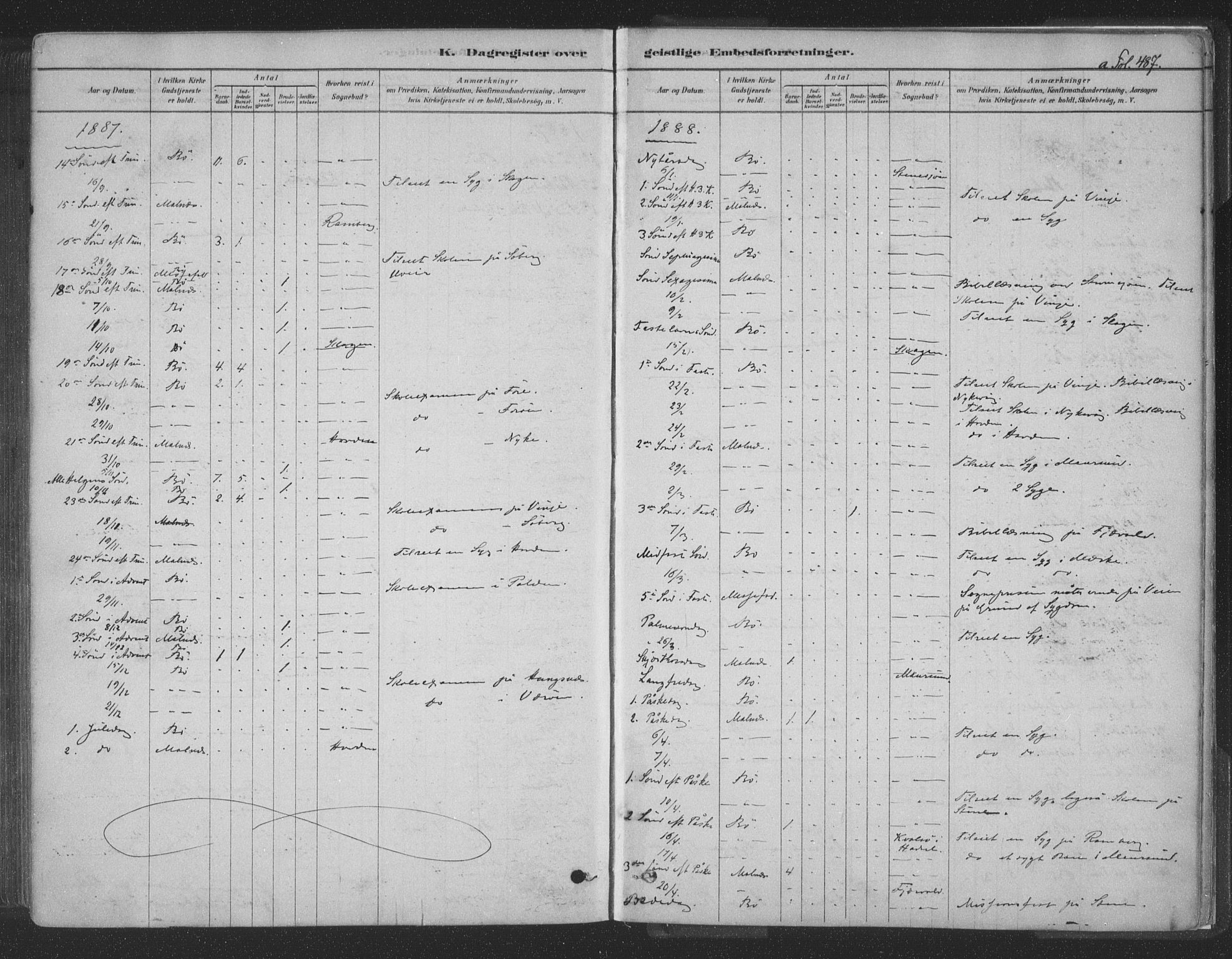 Ministerialprotokoller, klokkerbøker og fødselsregistre - Nordland, AV/SAT-A-1459/891/L1302: Parish register (official) no. 891A07, 1878-1895, p. 487