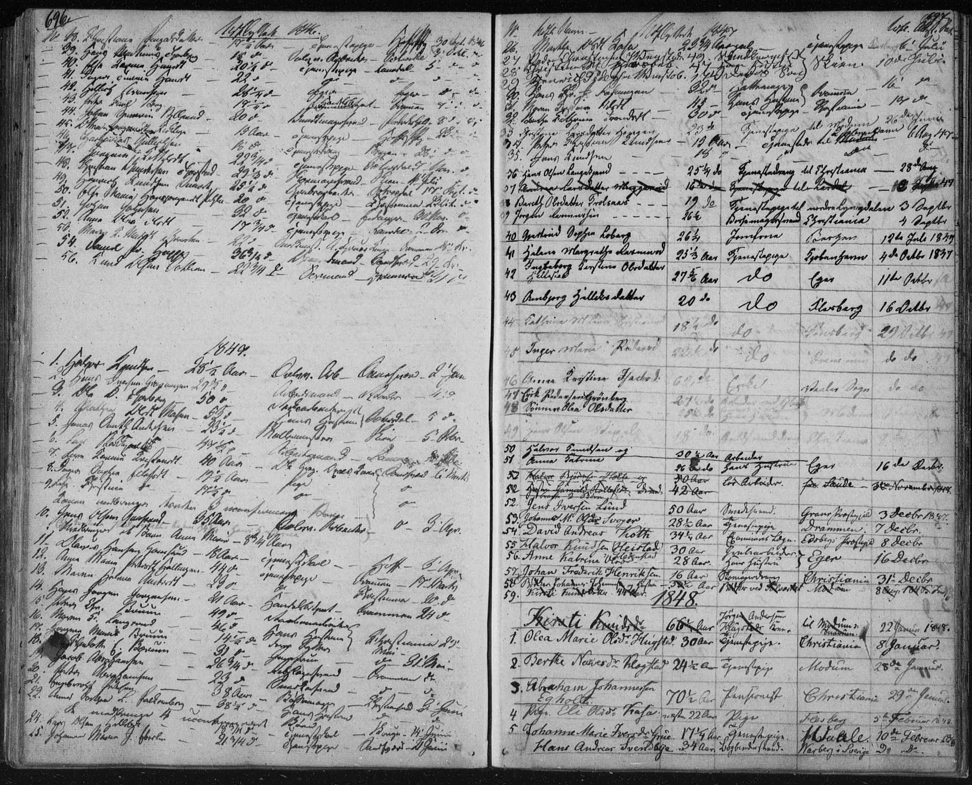 Kongsberg kirkebøker, SAKO/A-22/F/Fa/L0009: Parish register (official) no. I 9, 1839-1858, p. 696-697