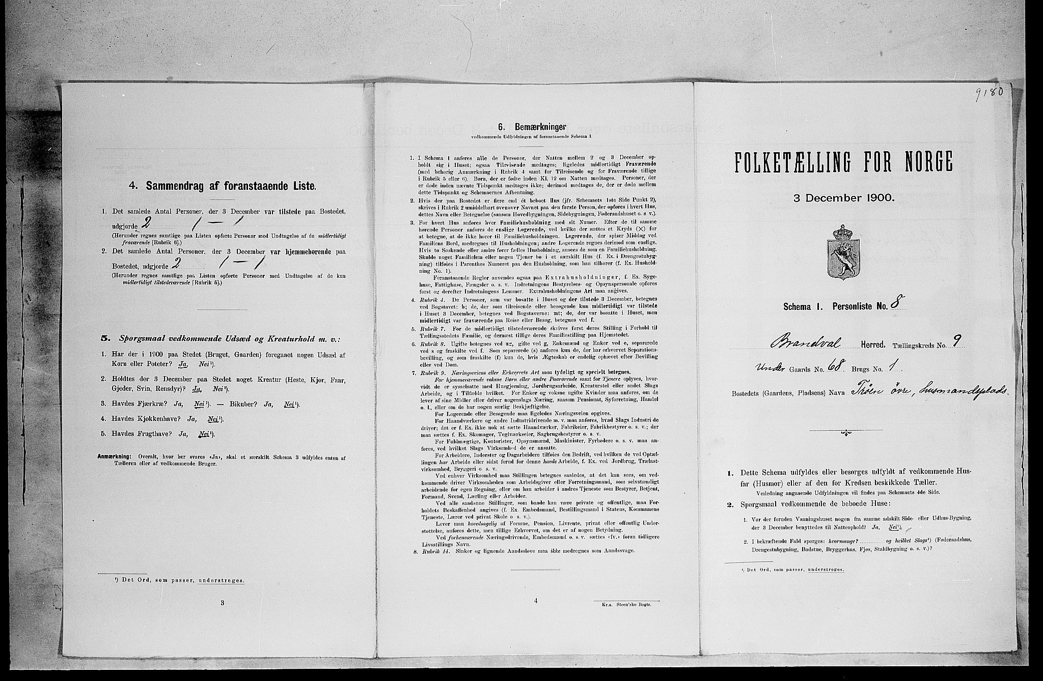 SAH, 1900 census for Brandval, 1900, p. 1159