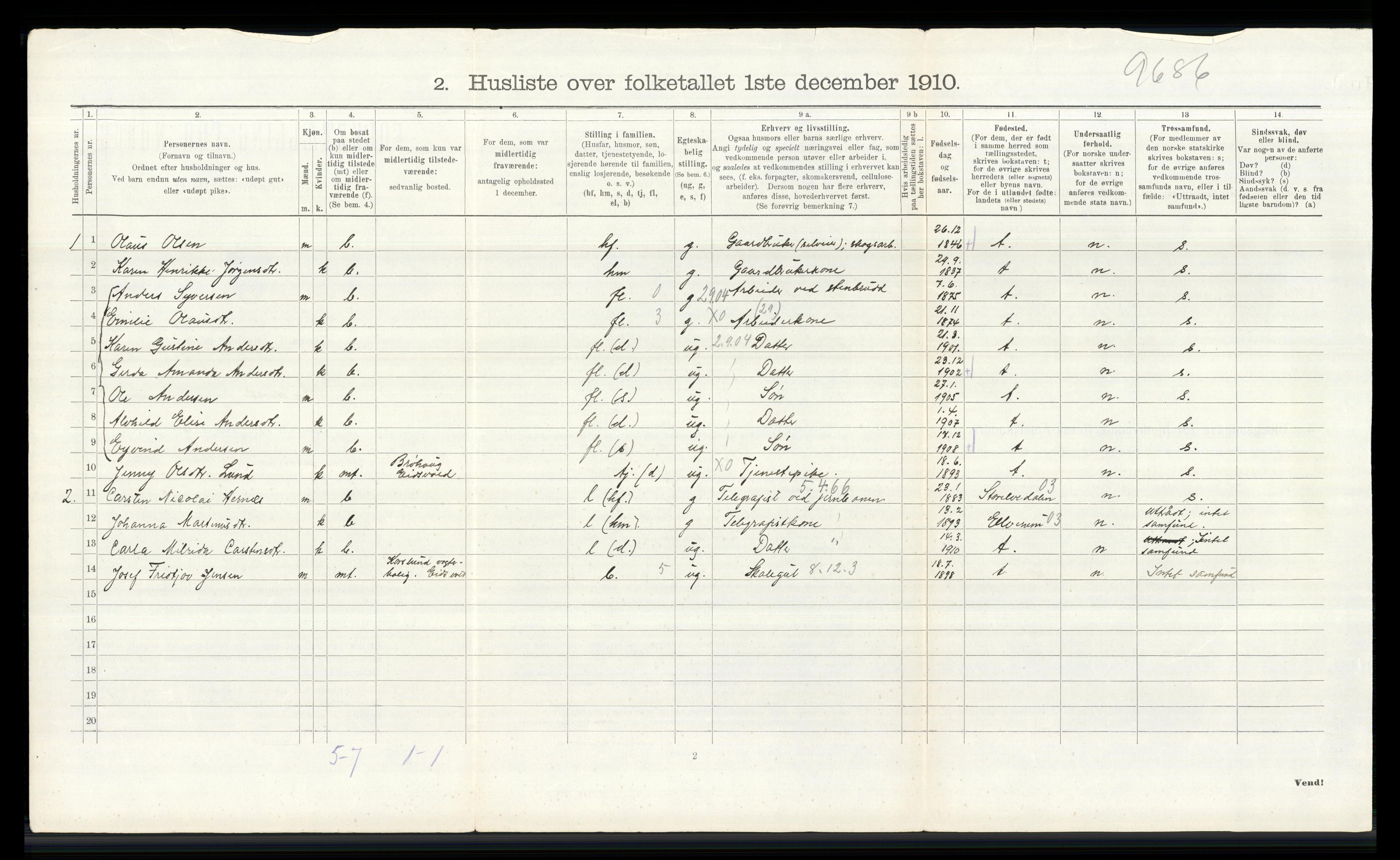 RA, 1910 census for Eidsvoll, 1910, p. 3059