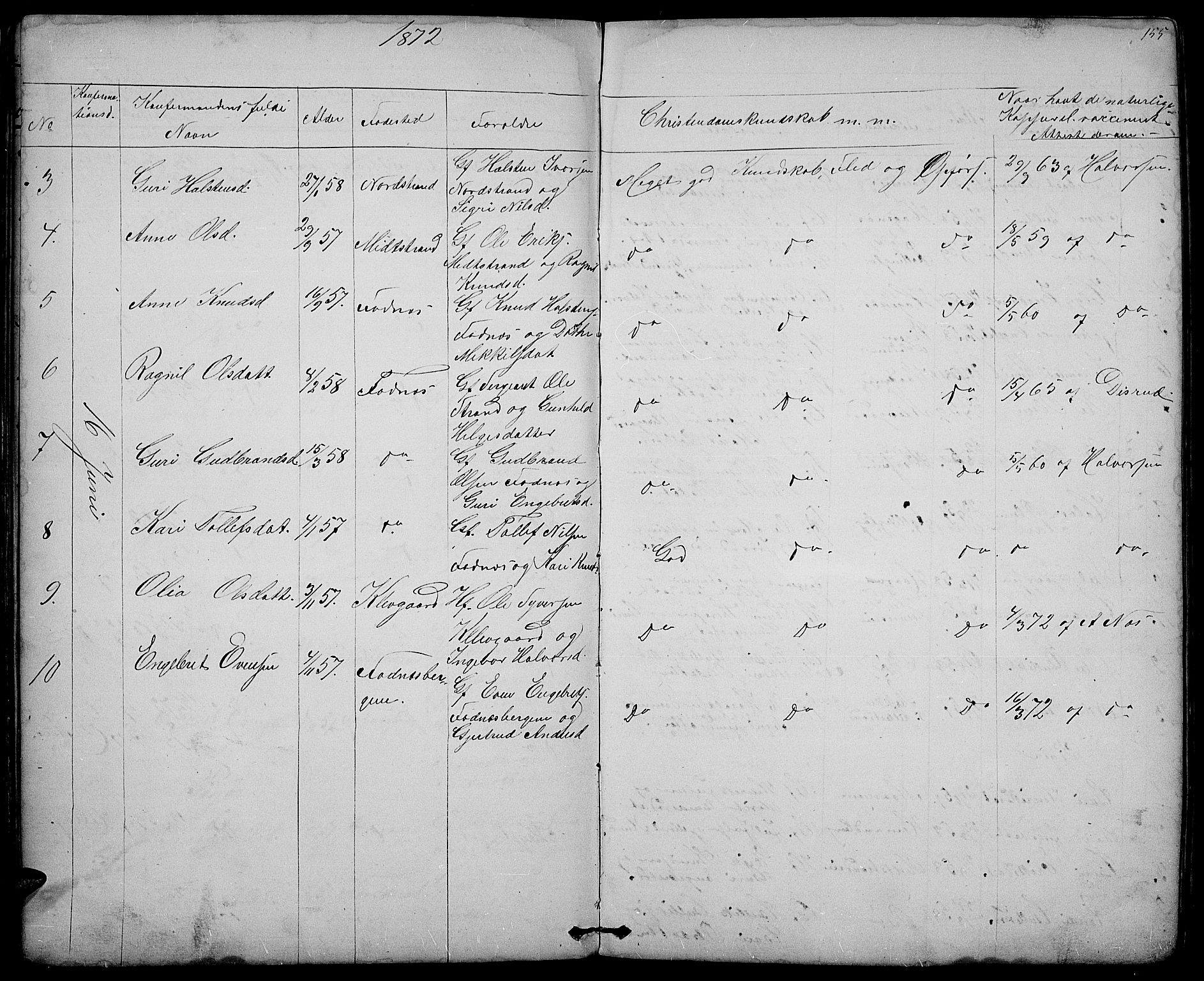 Nord-Aurdal prestekontor, SAH/PREST-132/H/Ha/Hab/L0003: Parish register (copy) no. 3, 1842-1882, p. 155