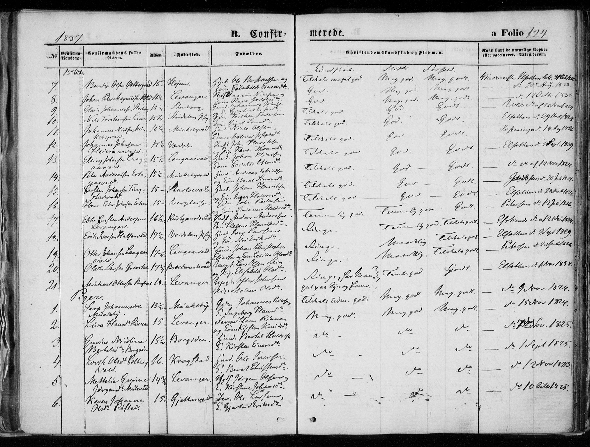 Ministerialprotokoller, klokkerbøker og fødselsregistre - Nord-Trøndelag, SAT/A-1458/720/L0183: Parish register (official) no. 720A01, 1836-1855, p. 124