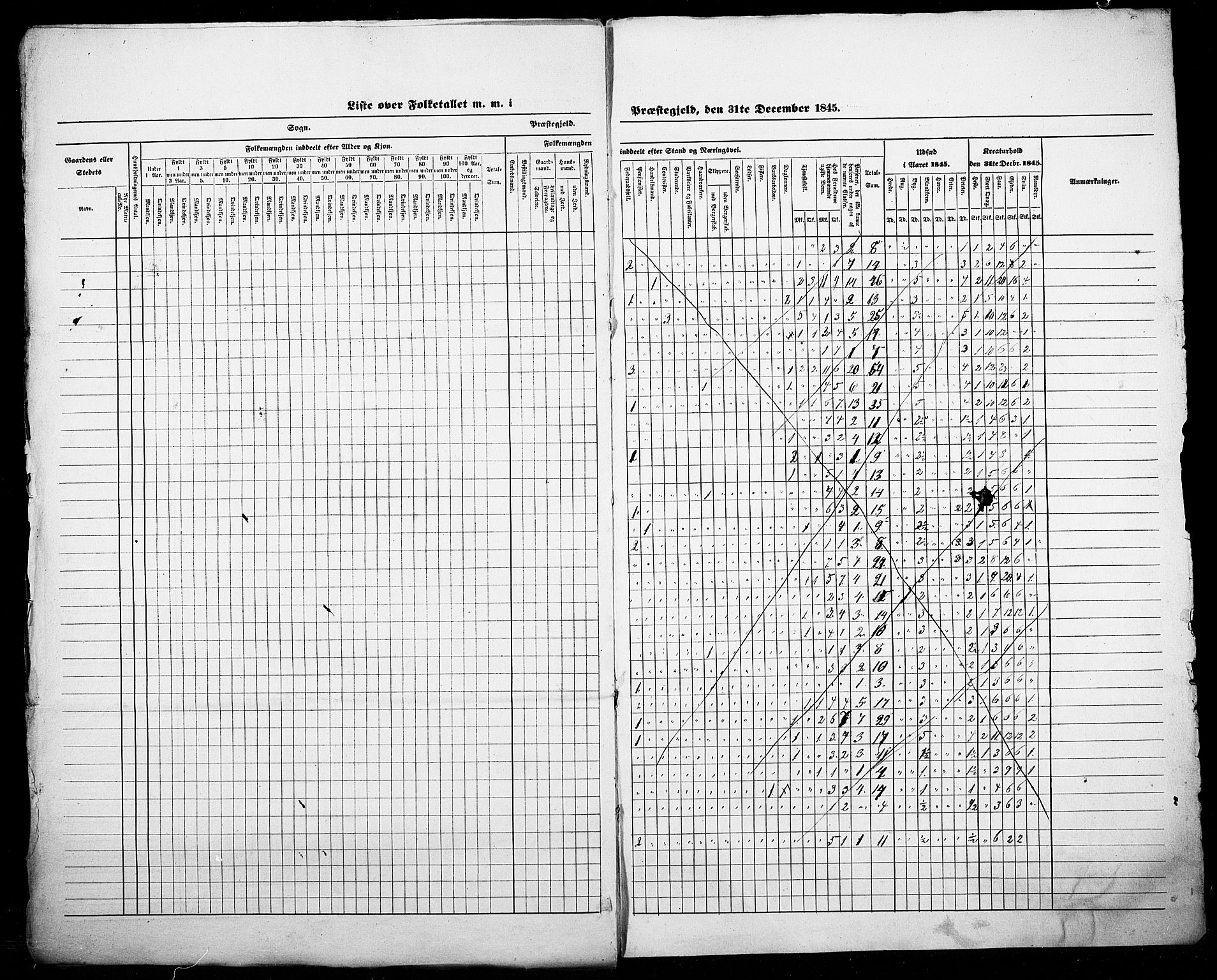 SAB, Census 1845 for Leikanger, 1845