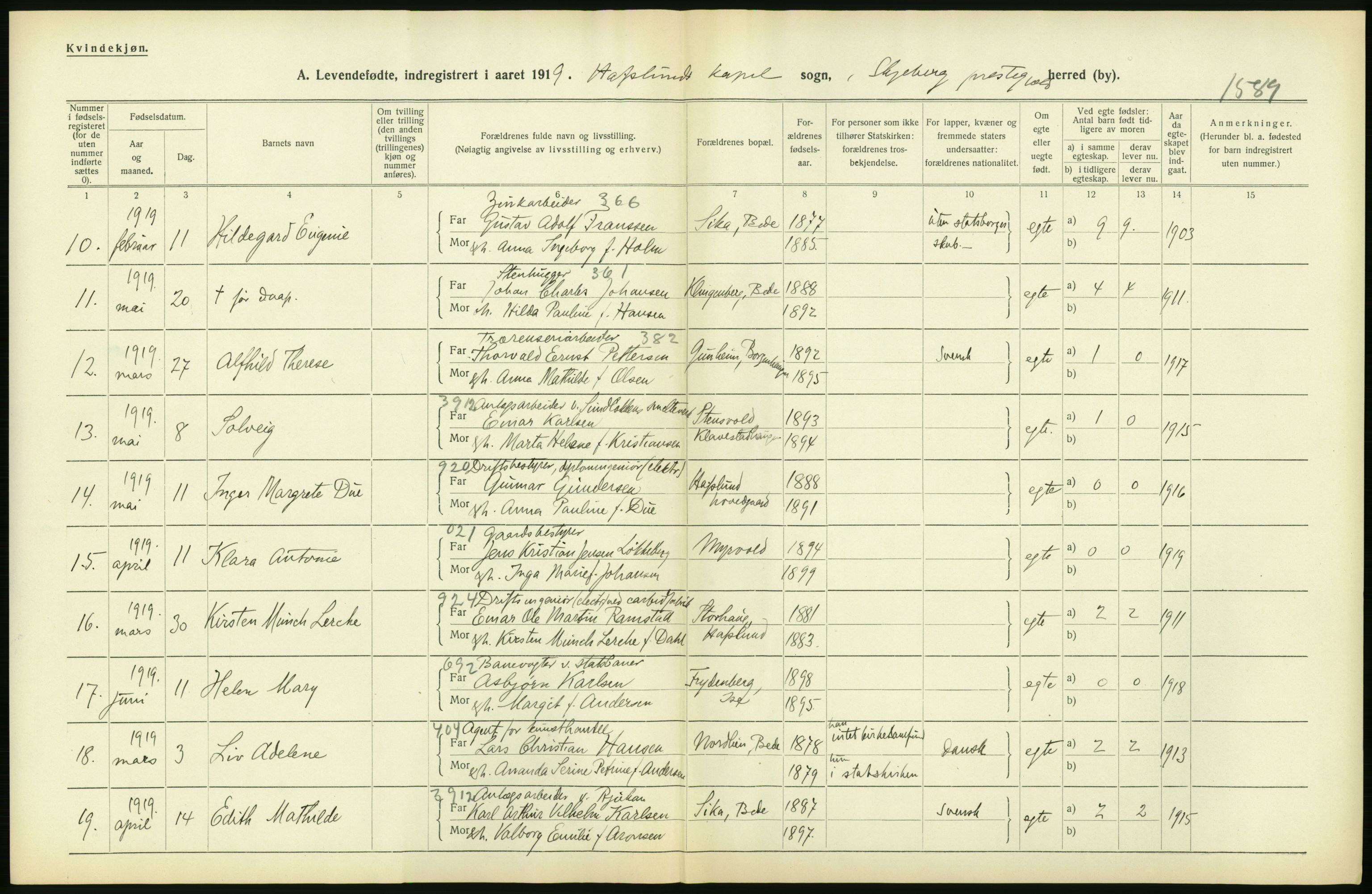 Statistisk sentralbyrå, Sosiodemografiske emner, Befolkning, RA/S-2228/D/Df/Dfb/Dfbi/L0001: Østfold fylke: Levendefødte menn og kvinner. Bygder., 1919, p. 96