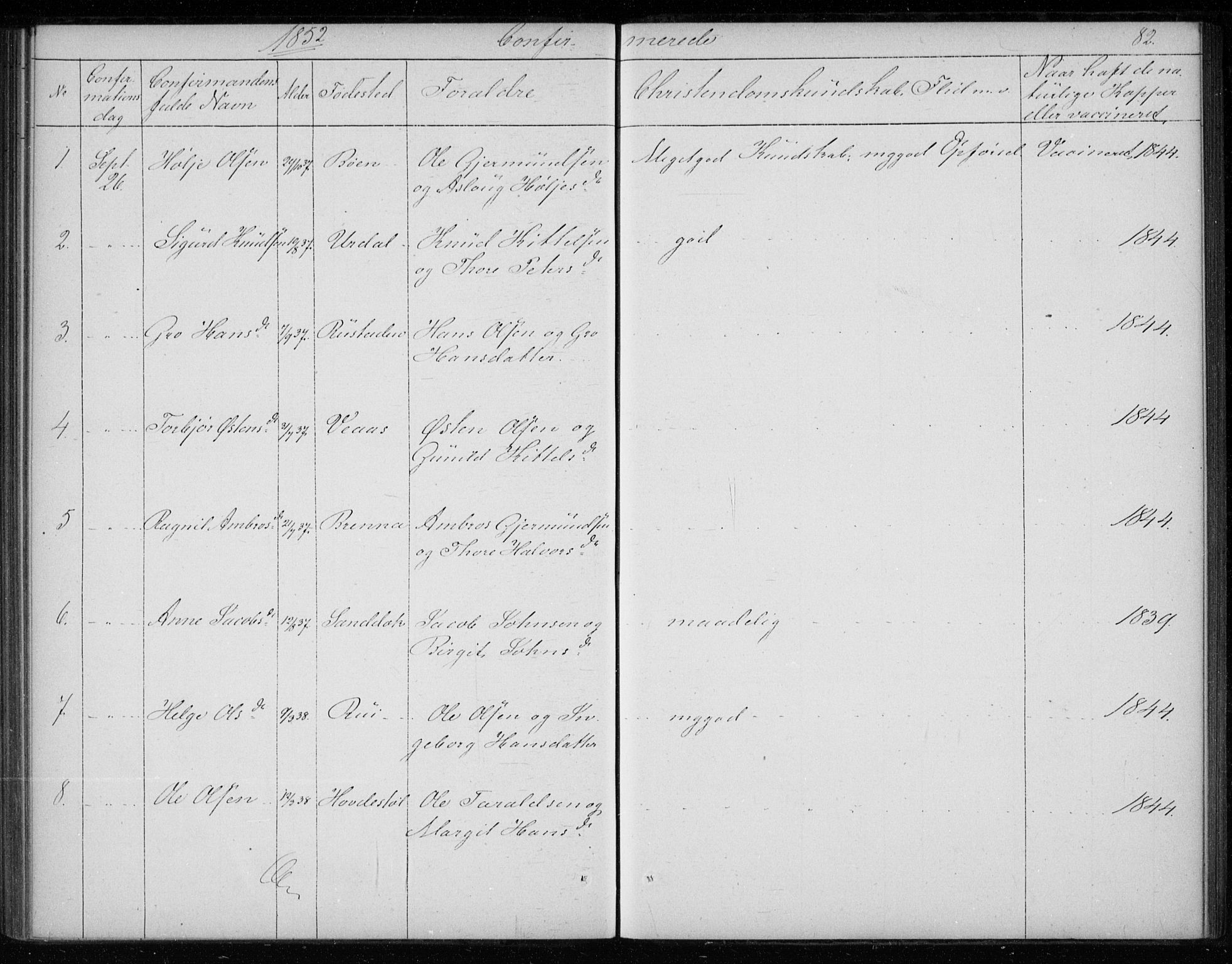 Gransherad kirkebøker, SAKO/A-267/F/Fb/L0003: Parish register (official) no. II 3, 1844-1859, p. 82