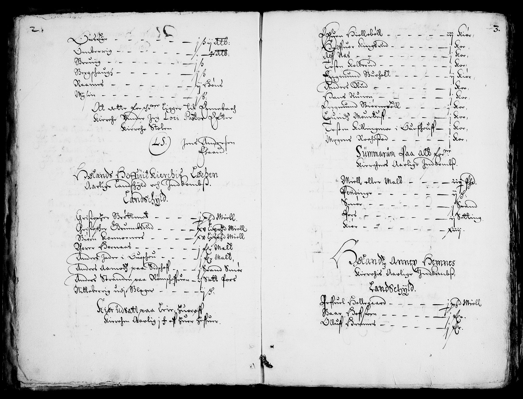 Rentekammeret inntil 1814, Realistisk ordnet avdeling, AV/RA-EA-4070/Fc/Fca/L0001/0004: [Ca I]  Akershus stift / Jordebok over kirkene og prestebolene i Oslo og Hamar stift, 1664, p. 2-3