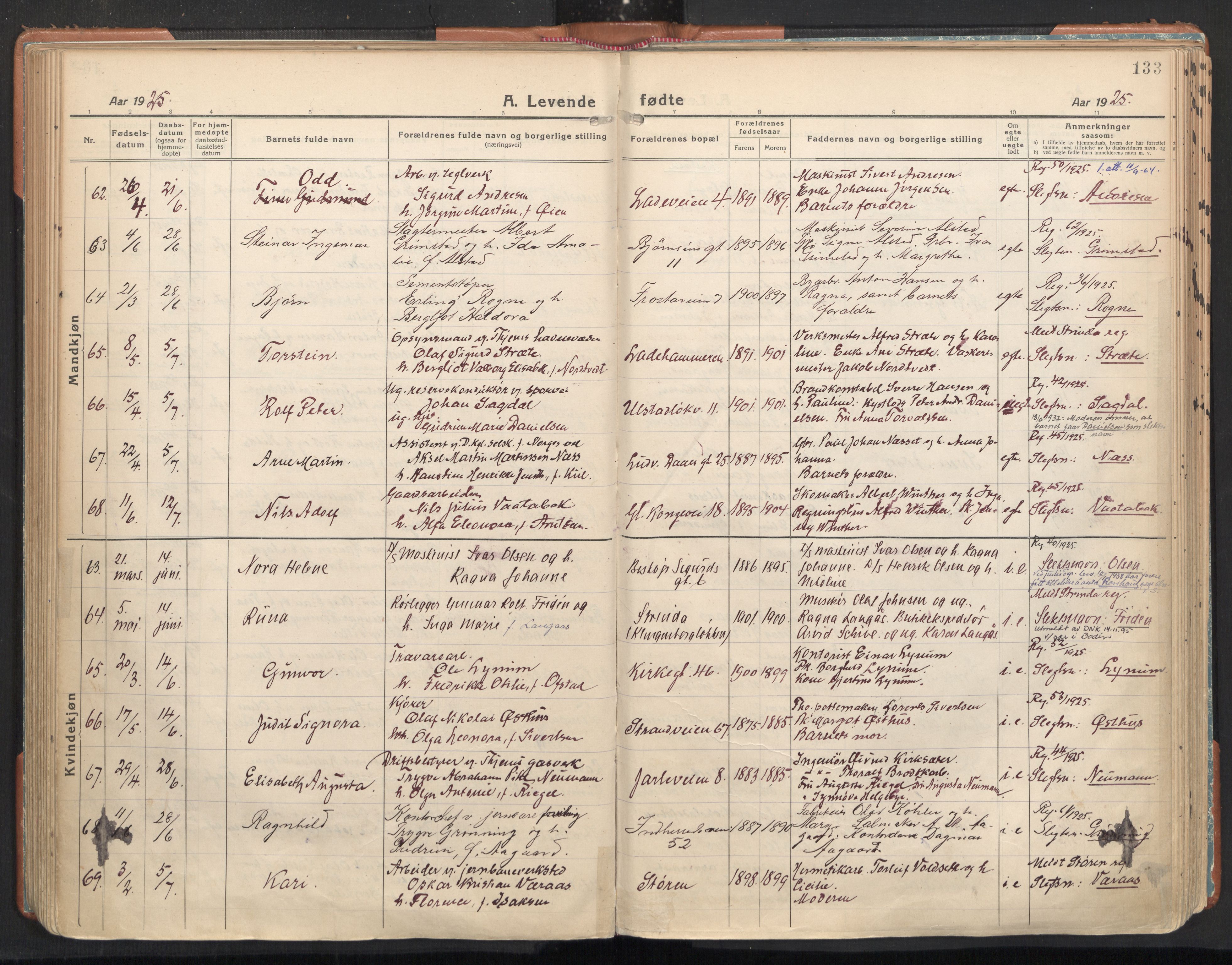 Ministerialprotokoller, klokkerbøker og fødselsregistre - Sør-Trøndelag, SAT/A-1456/605/L0248: Parish register (official) no. 605A10, 1920-1937, p. 133