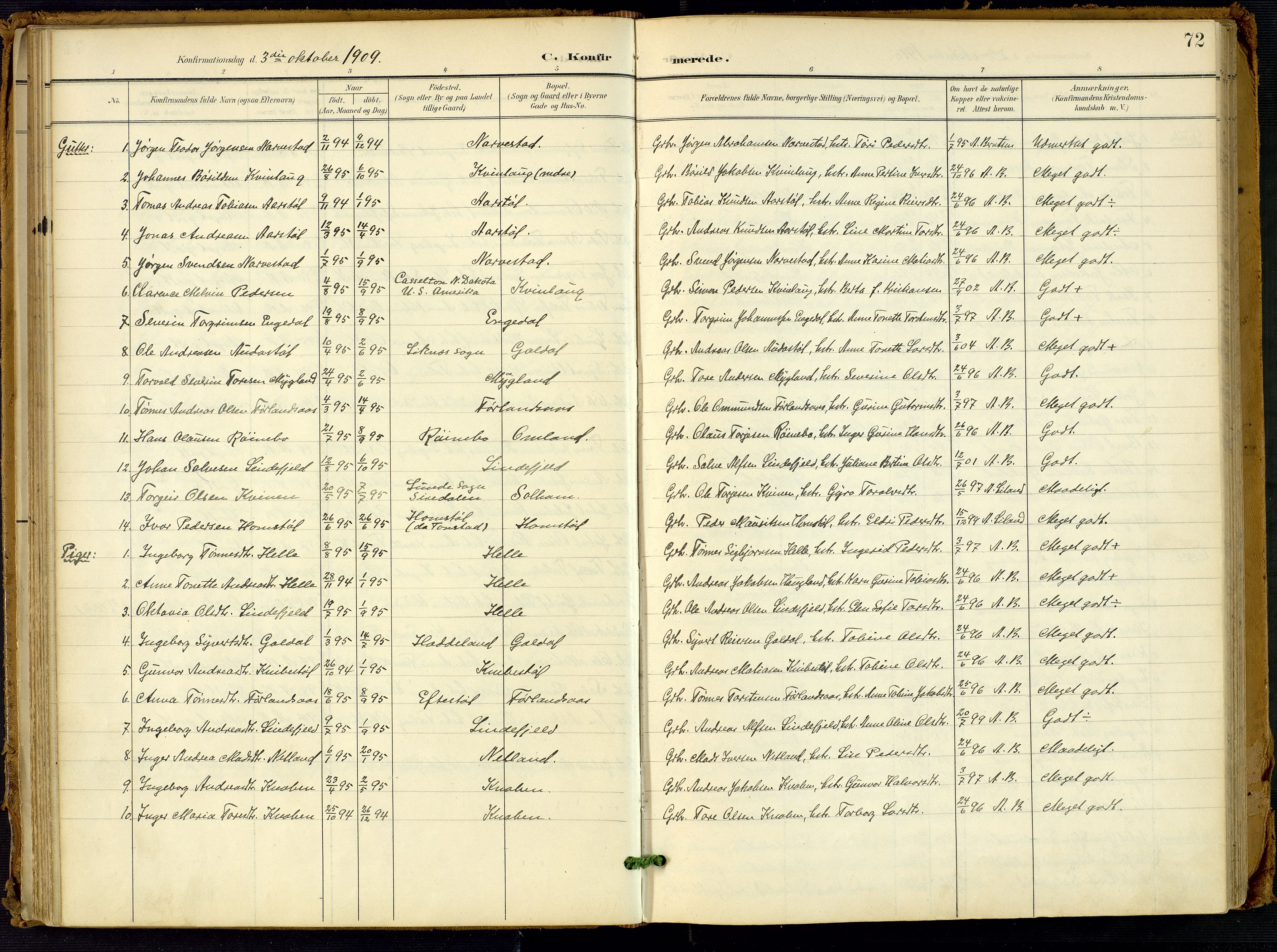 Fjotland sokneprestkontor, SAK/1111-0010/F/Fa/L0003: Parish register (official) no. A 3, 1899-1917, p. 72