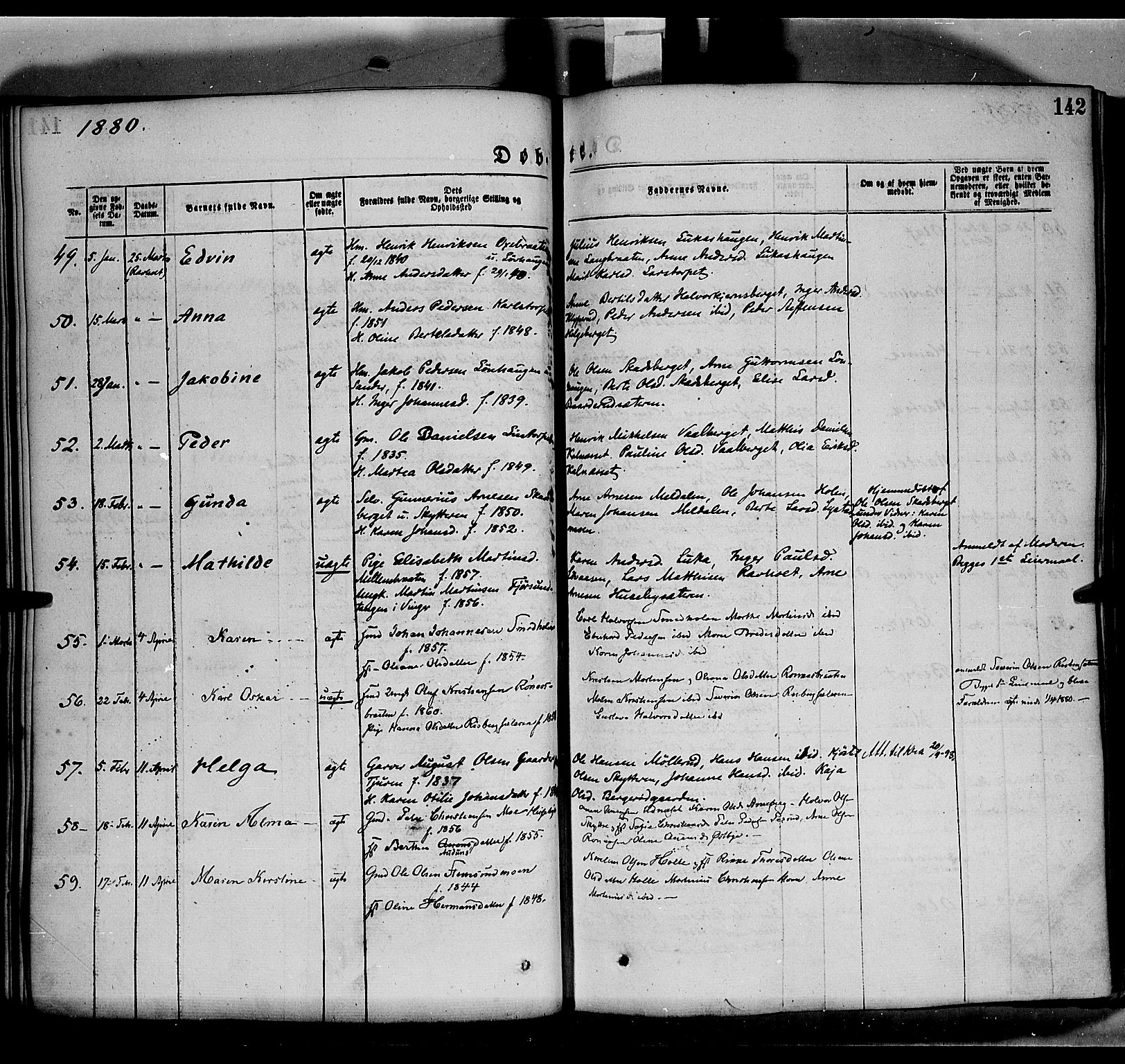 Grue prestekontor, AV/SAH-PREST-036/H/Ha/Haa/L0011: Parish register (official) no. 11, 1873-1880, p. 142