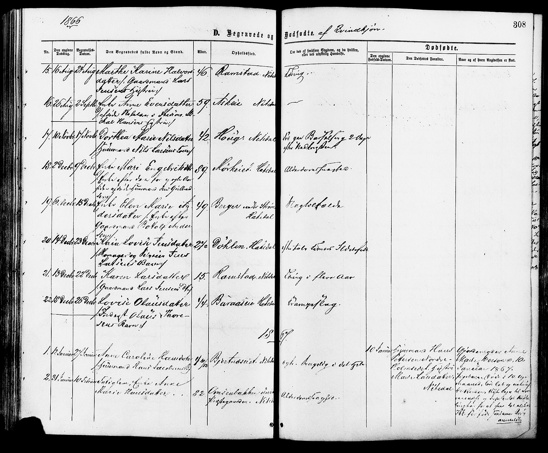 Nittedal prestekontor Kirkebøker, AV/SAO-A-10365a/F/Fa/L0006: Parish register (official) no. I 6, 1863-1878, p. 308