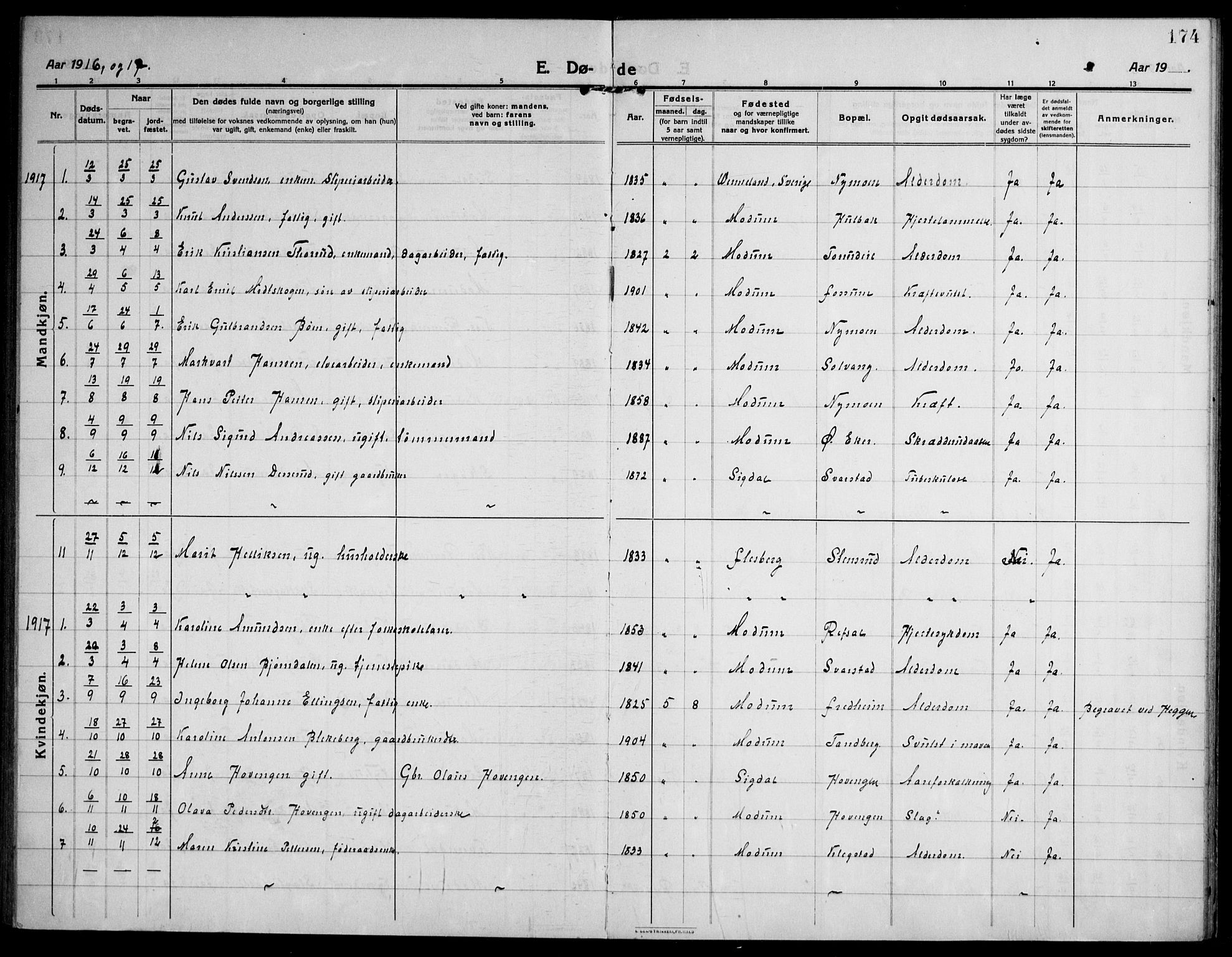 Modum kirkebøker, AV/SAKO-A-234/F/Fa/L0018: Parish register (official) no. 18, 1912-1924, p. 174