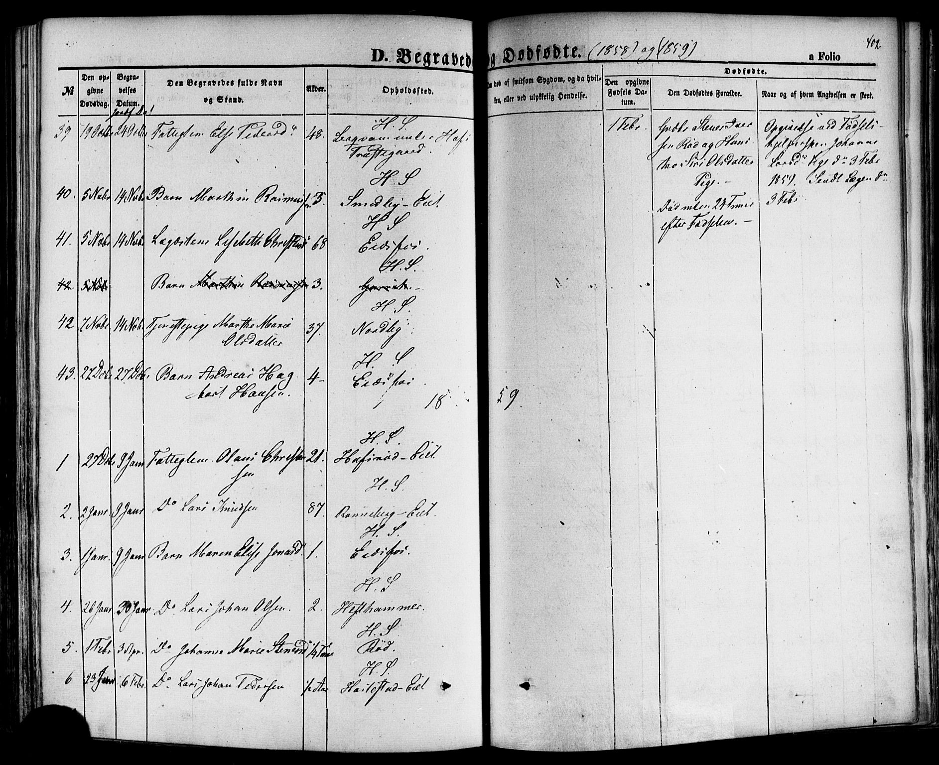 Hof kirkebøker, AV/SAKO-A-64/F/Fa/L0006: Parish register (official) no. I 6, 1851-1877, p. 402