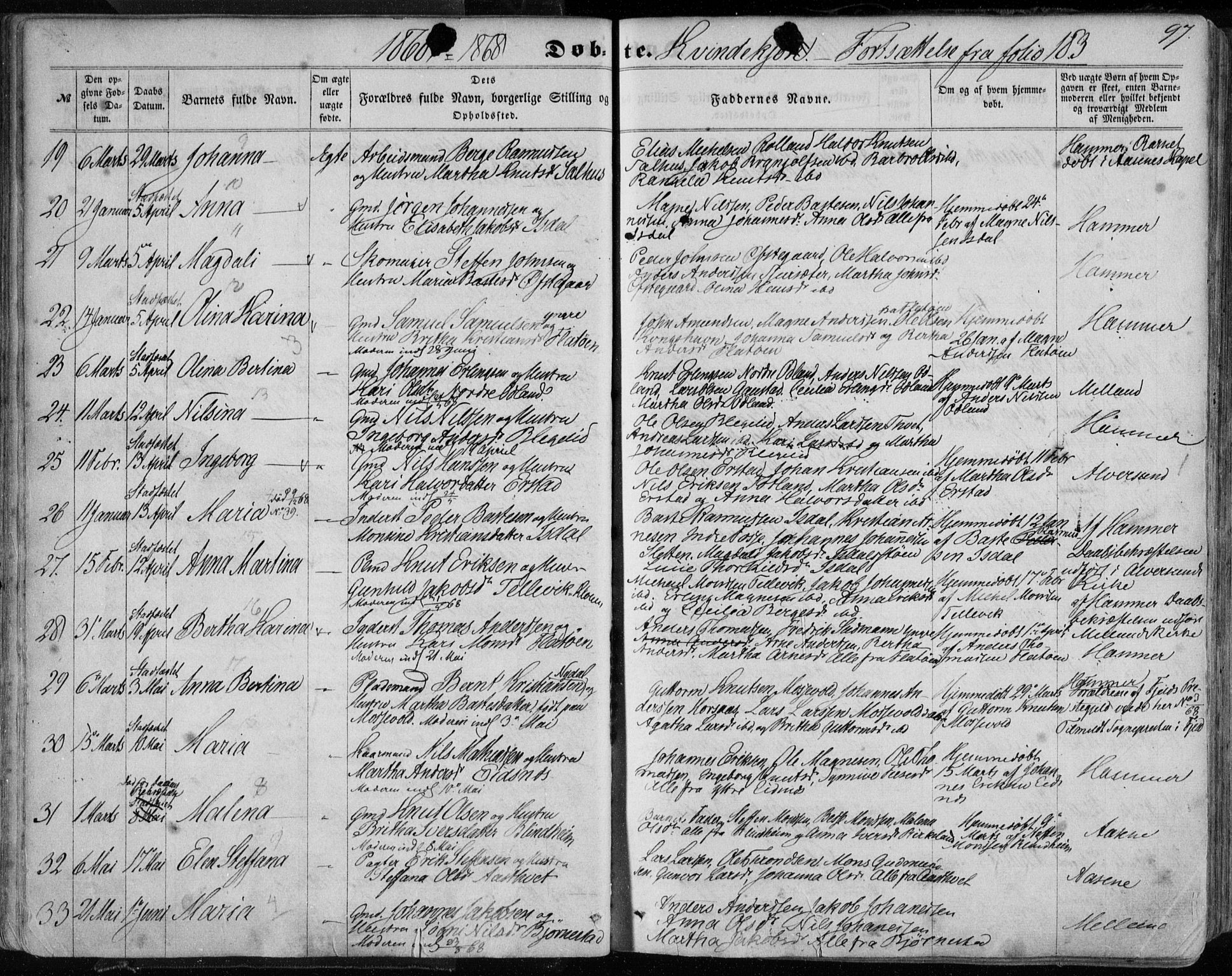 Hamre sokneprestembete, AV/SAB-A-75501/H/Ha/Haa/Haaa/L0014: Parish register (official) no. A 14, 1858-1872, p. 97