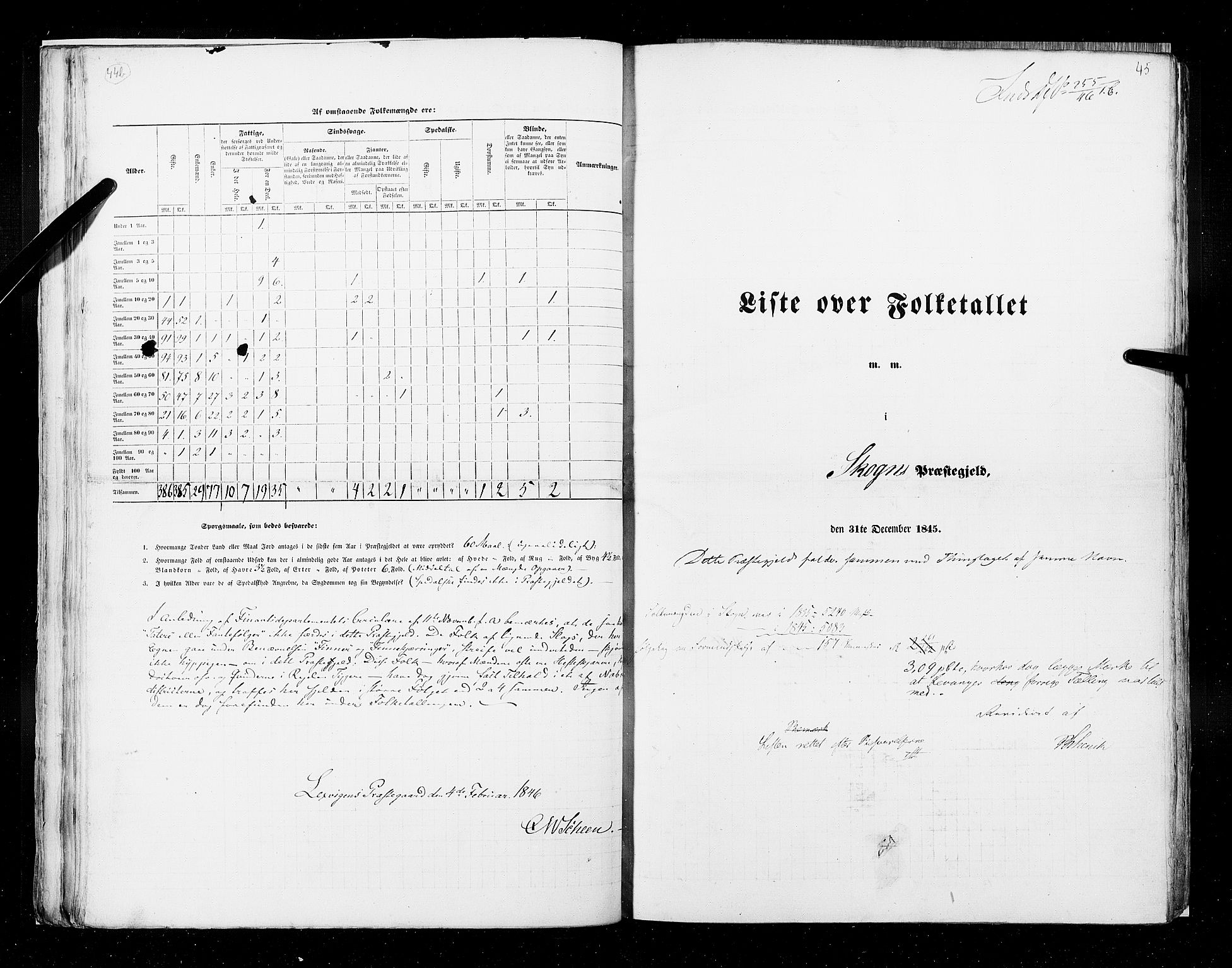 RA, Census 1845, vol. 9A: Nordre Trondhjems amt, 1845, p. 45