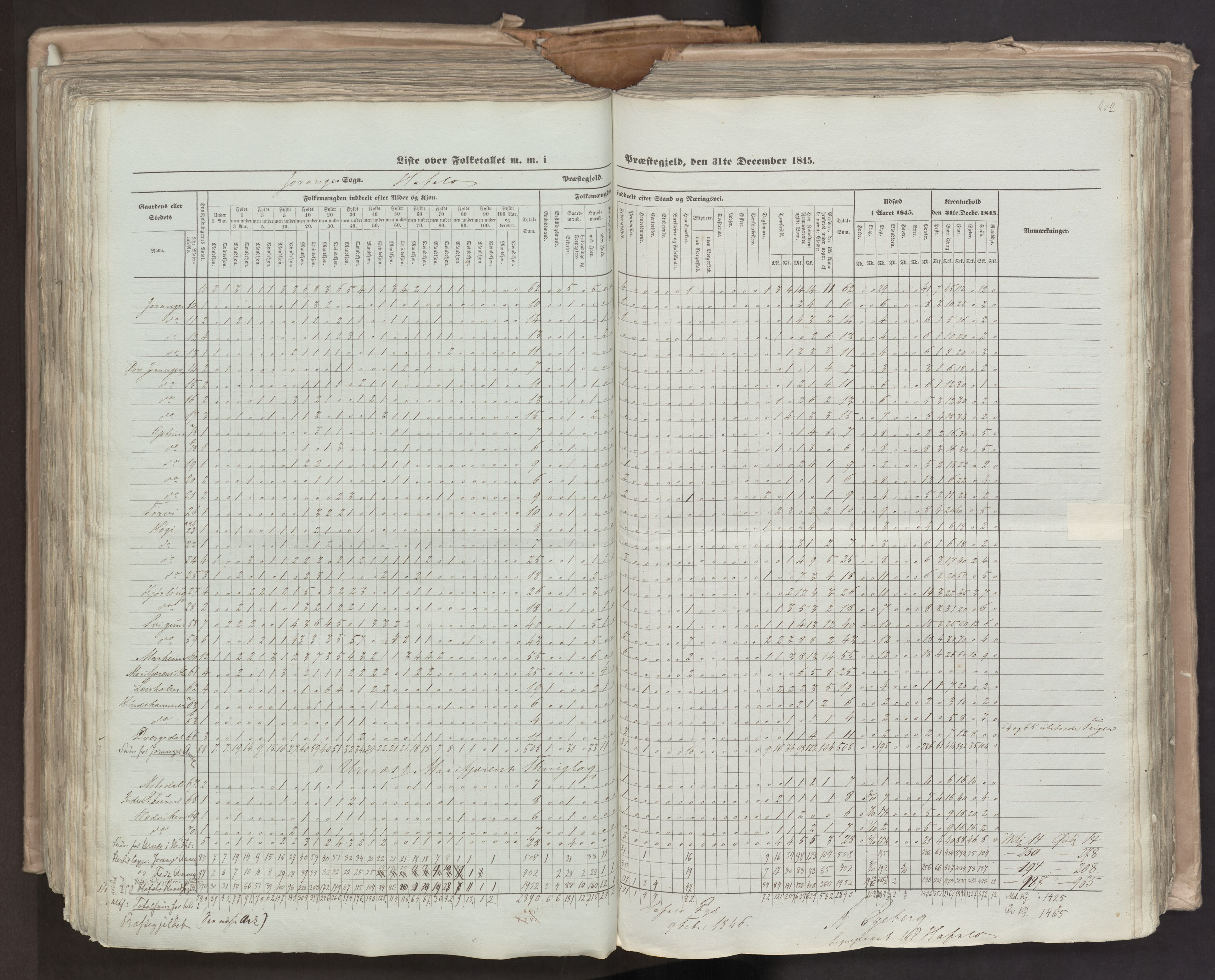 RA, Census 1845, vol. 7: Søndre Bergenhus amt og Nordre Bergenhus amt, 1845, p. 402