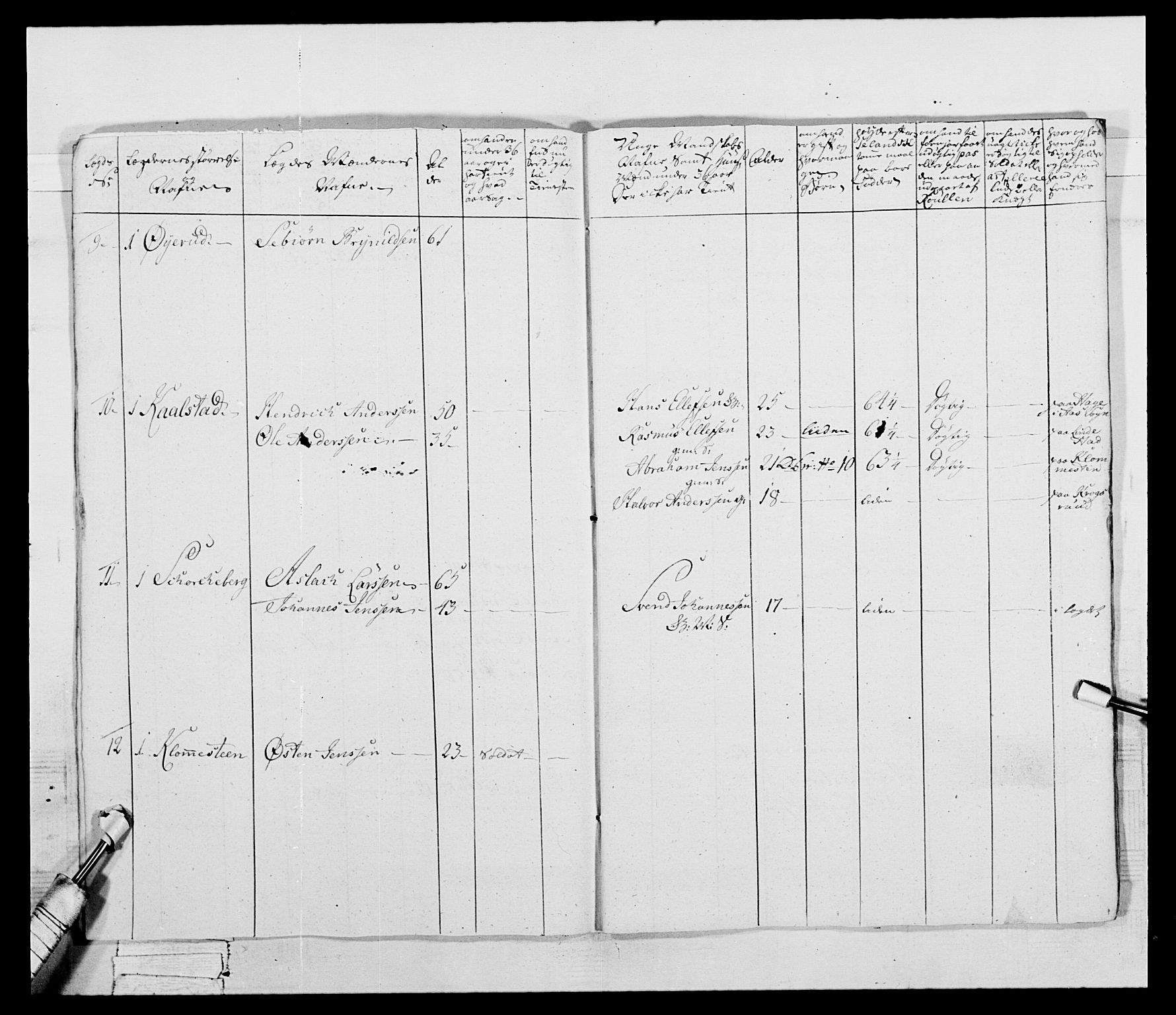 Generalitets- og kommissariatskollegiet, Det kongelige norske kommissariatskollegium, AV/RA-EA-5420/E/Eh/L0043b: 2. Akershusiske nasjonale infanteriregiment, 1773-1778, p. 626