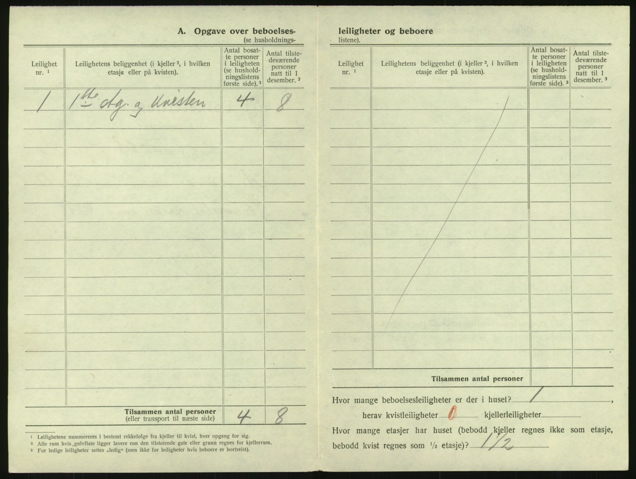 SAK, 1920 census for Arendal, 1920, p. 1957