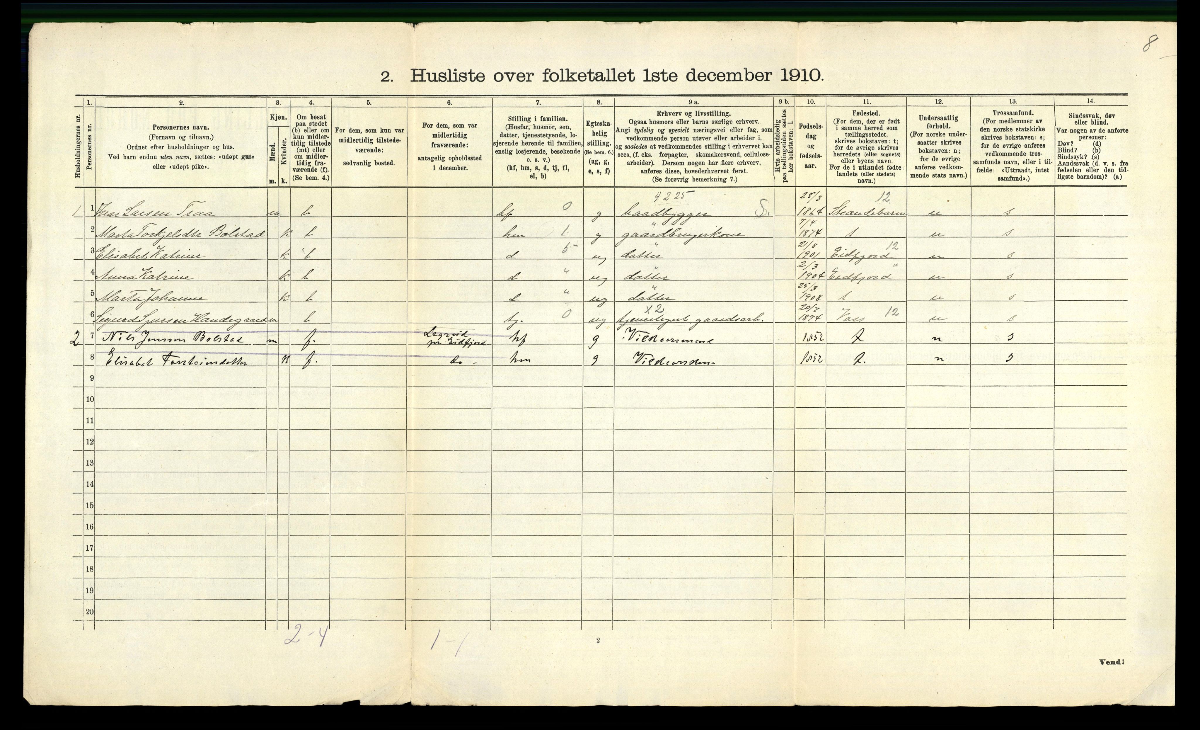 RA, 1910 census for Ulvik, 1910, p. 33