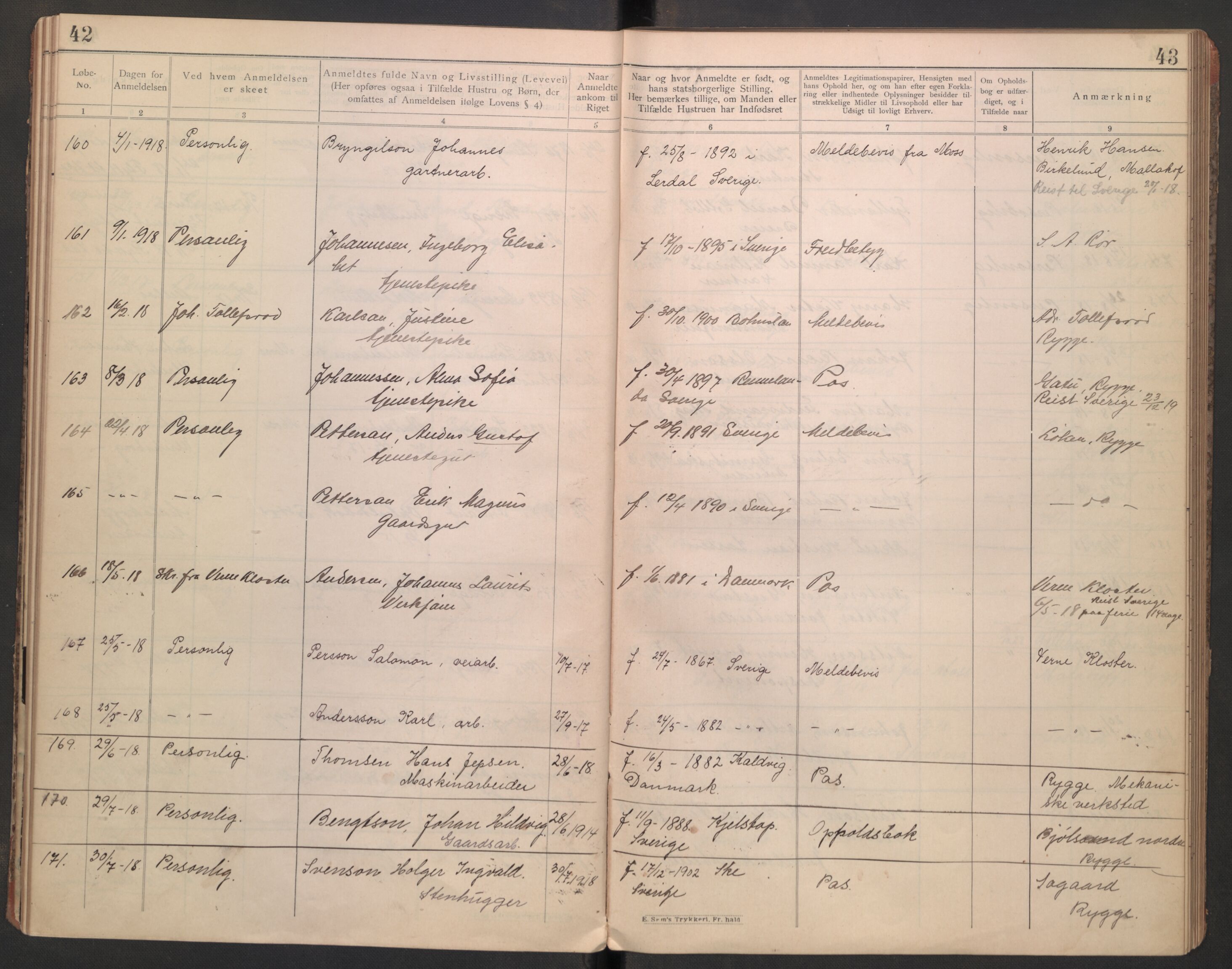 Rygge lensmannskontor, AV/SAO-A-10005/I/Ic/Ica/L0002: Protokoll over fremmede statsborgere, 1902-1928, p. 42-43