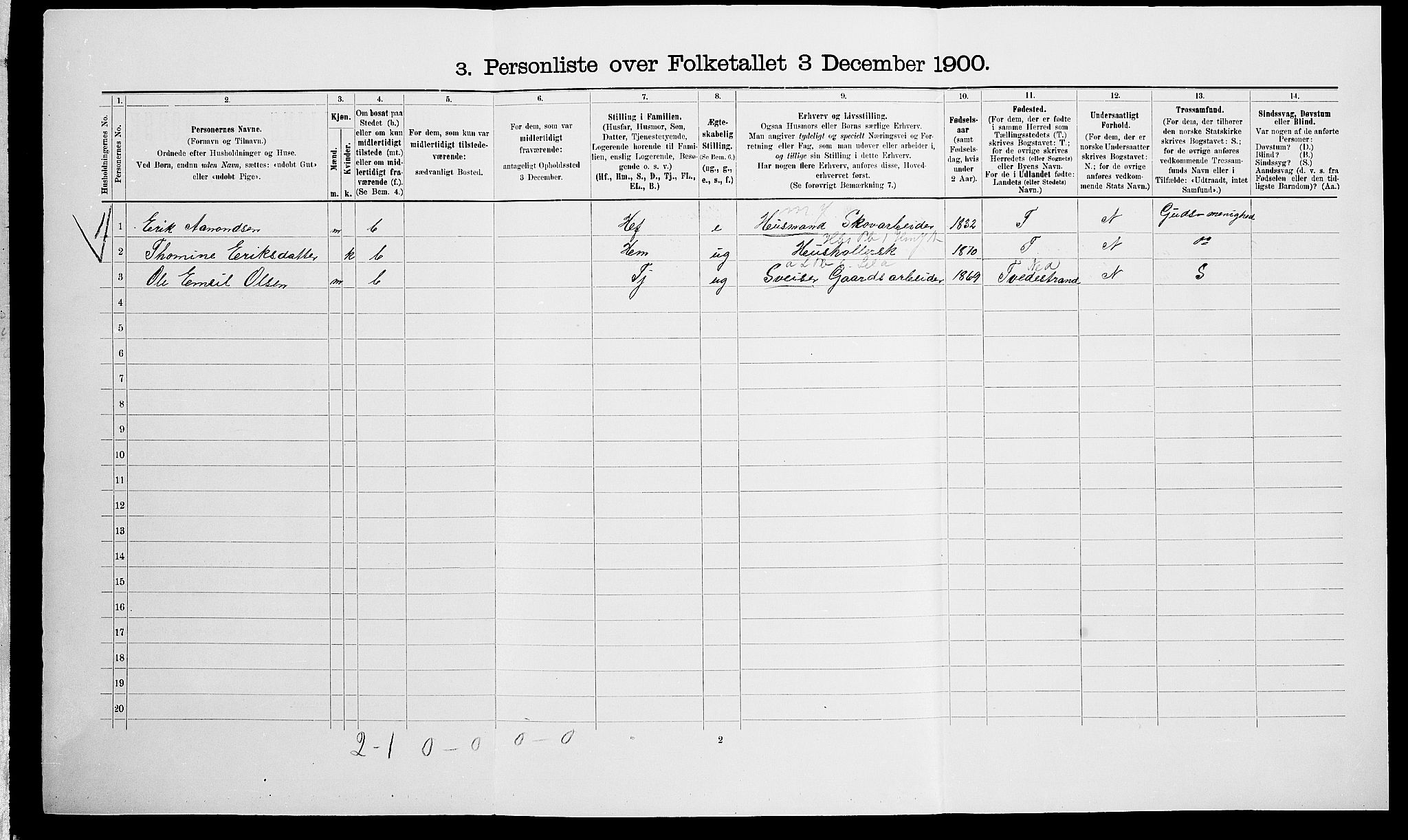 SAK, 1900 census for Vegårshei, 1900, p. 501