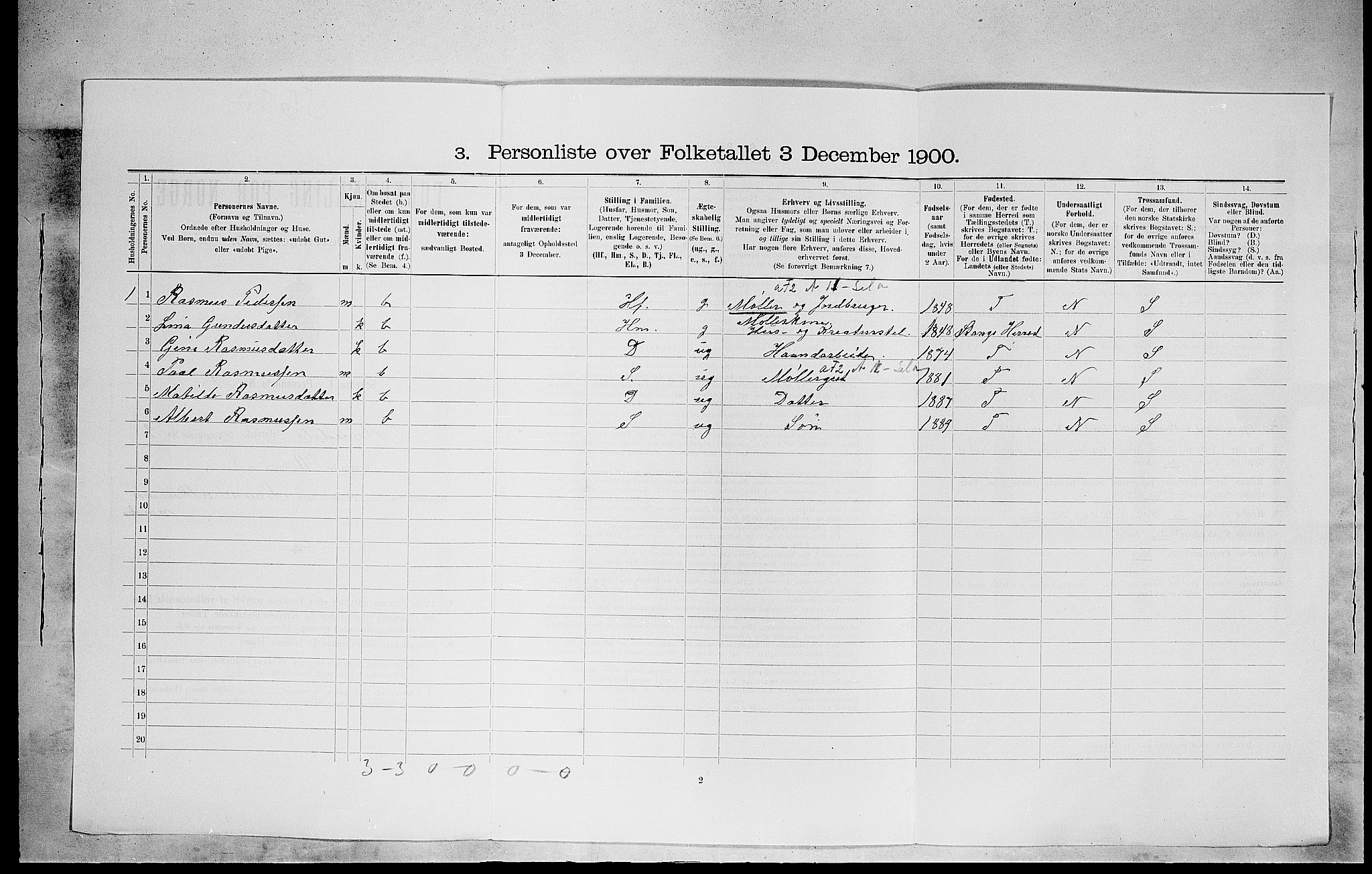 SAH, 1900 census for Romedal, 1900, p. 1359