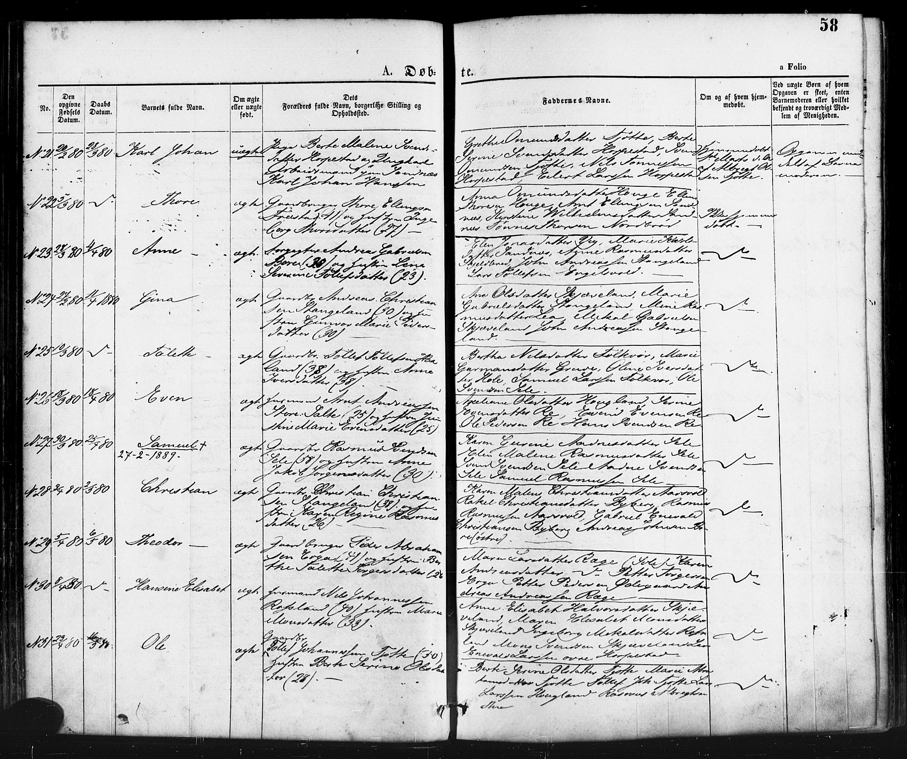 Klepp sokneprestkontor, AV/SAST-A-101803/001/3/30BA/L0006: Parish register (official) no. A 6, 1871-1885, p. 58