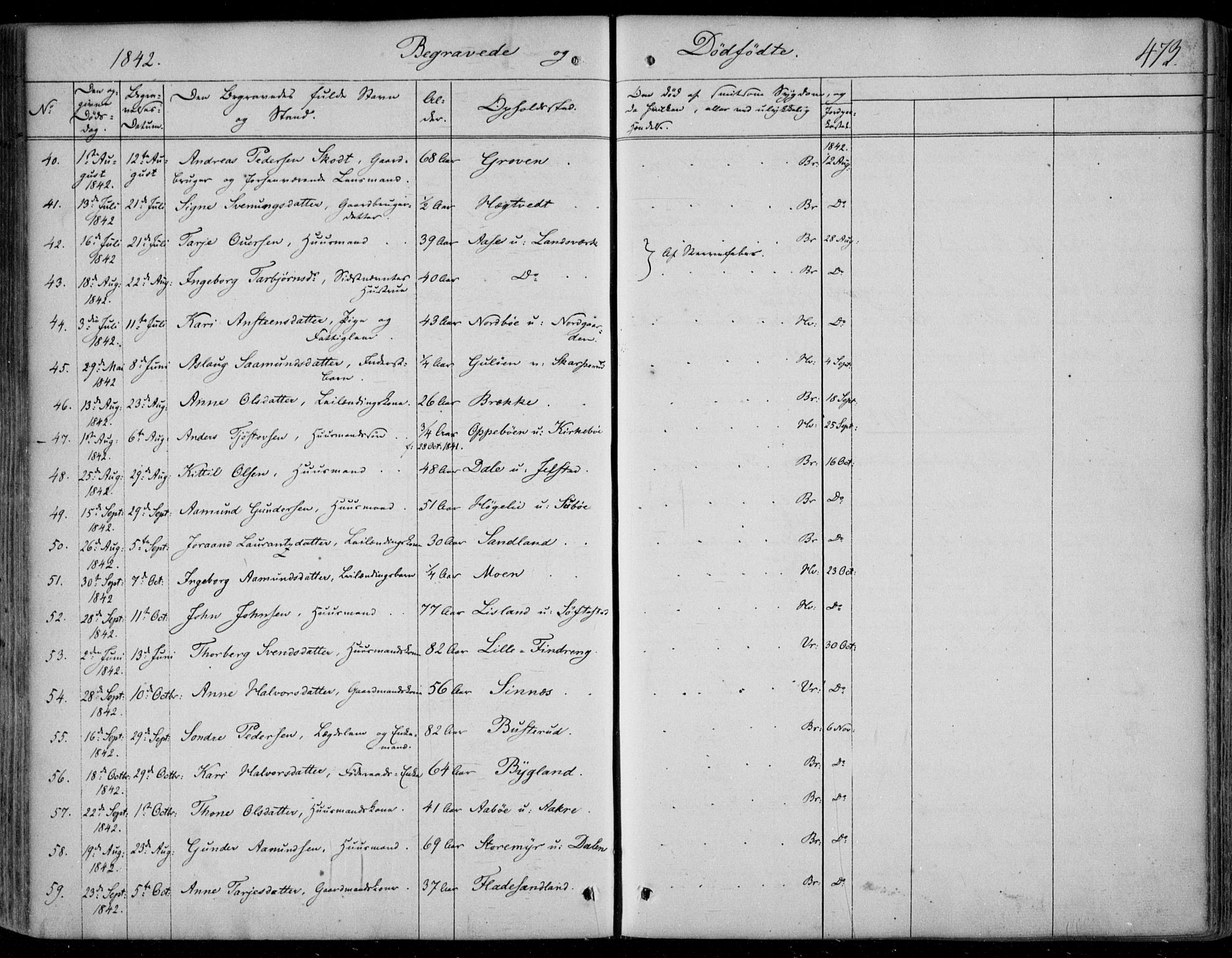 Kviteseid kirkebøker, SAKO/A-276/F/Fa/L0006: Parish register (official) no. I 6, 1836-1858, p. 473