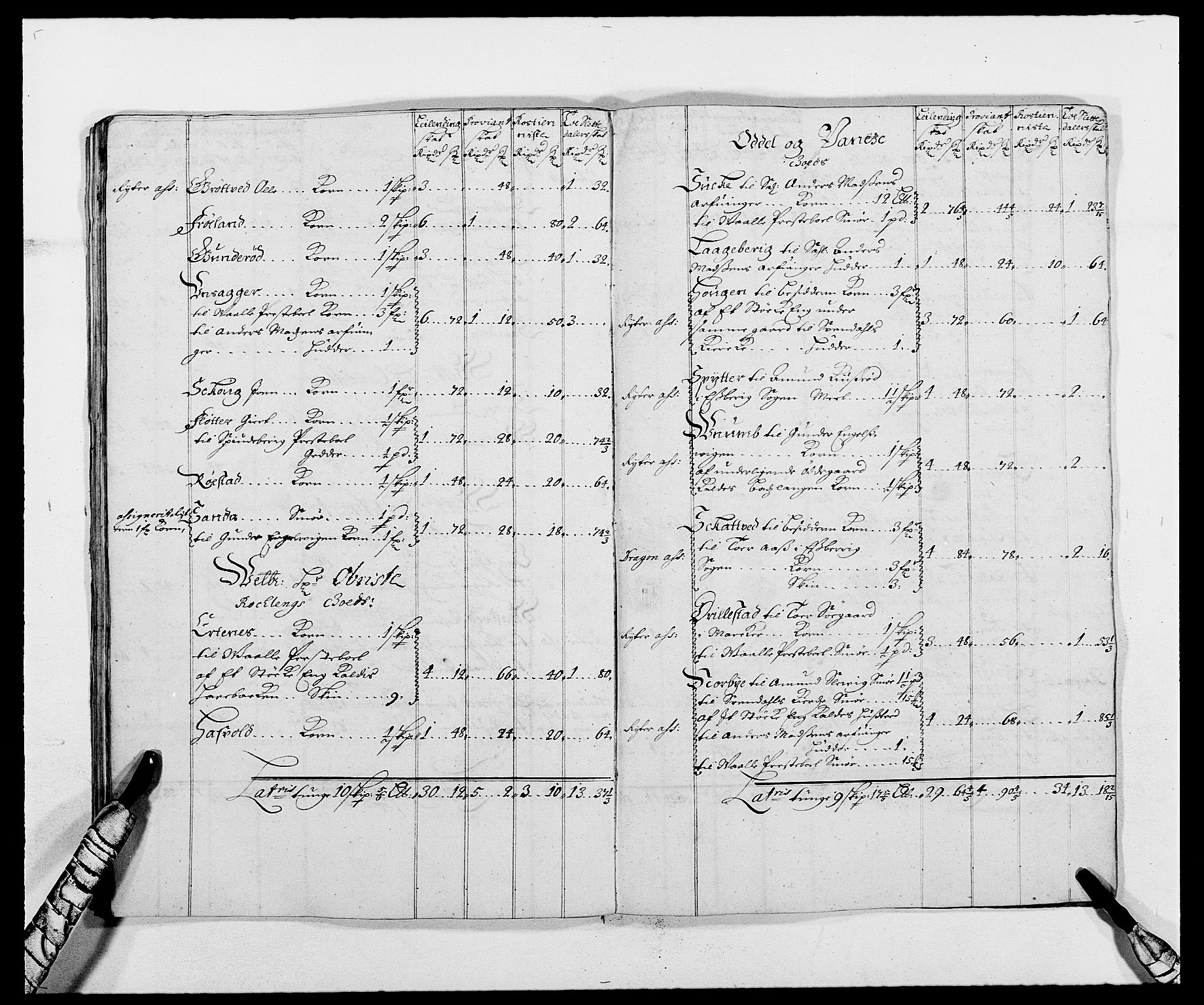 Rentekammeret inntil 1814, Reviderte regnskaper, Fogderegnskap, AV/RA-EA-4092/R02/L0105: Fogderegnskap Moss og Verne kloster, 1685-1687, p. 200