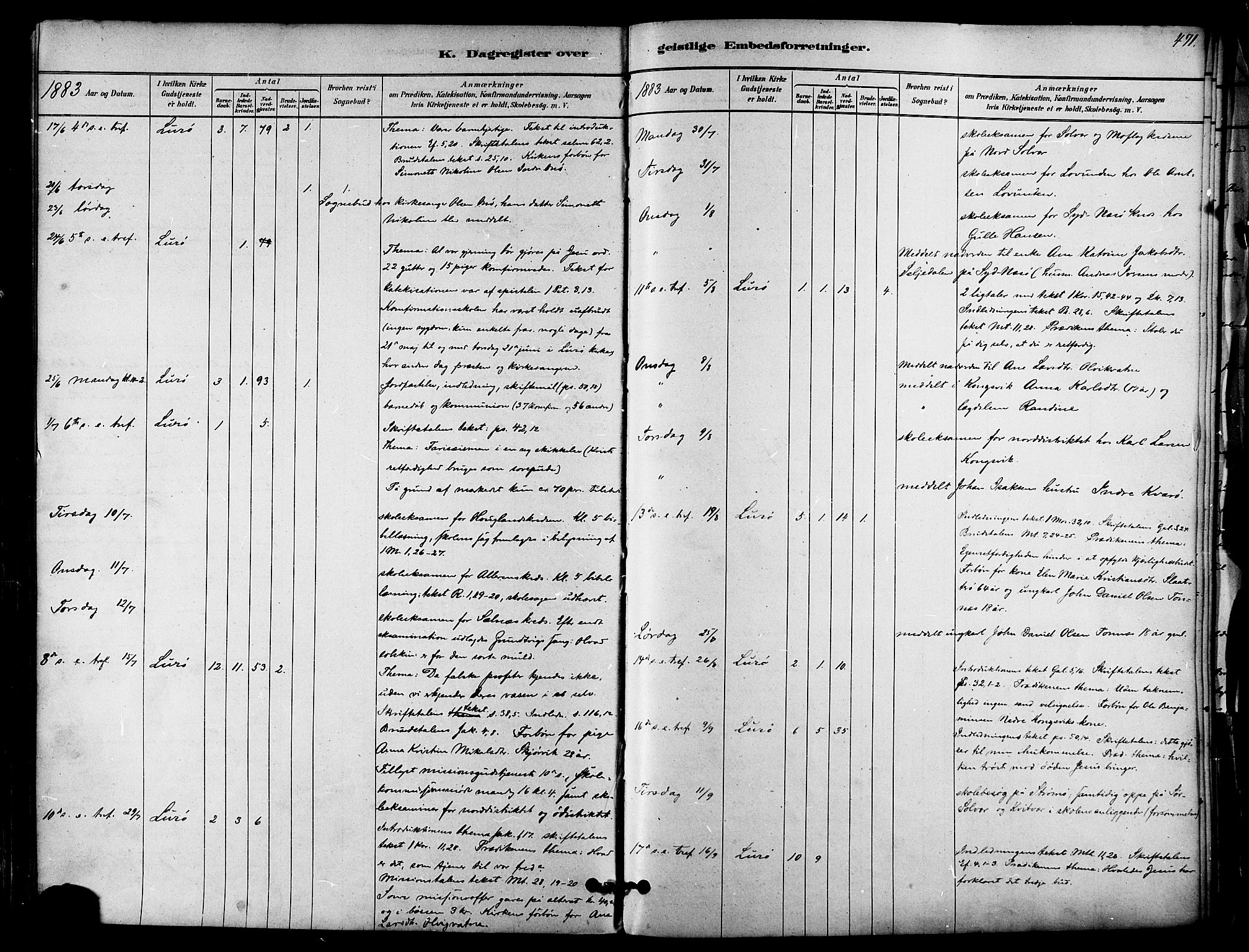 Ministerialprotokoller, klokkerbøker og fødselsregistre - Nordland, AV/SAT-A-1459/839/L0568: Parish register (official) no. 839A05, 1880-1902, p. 471