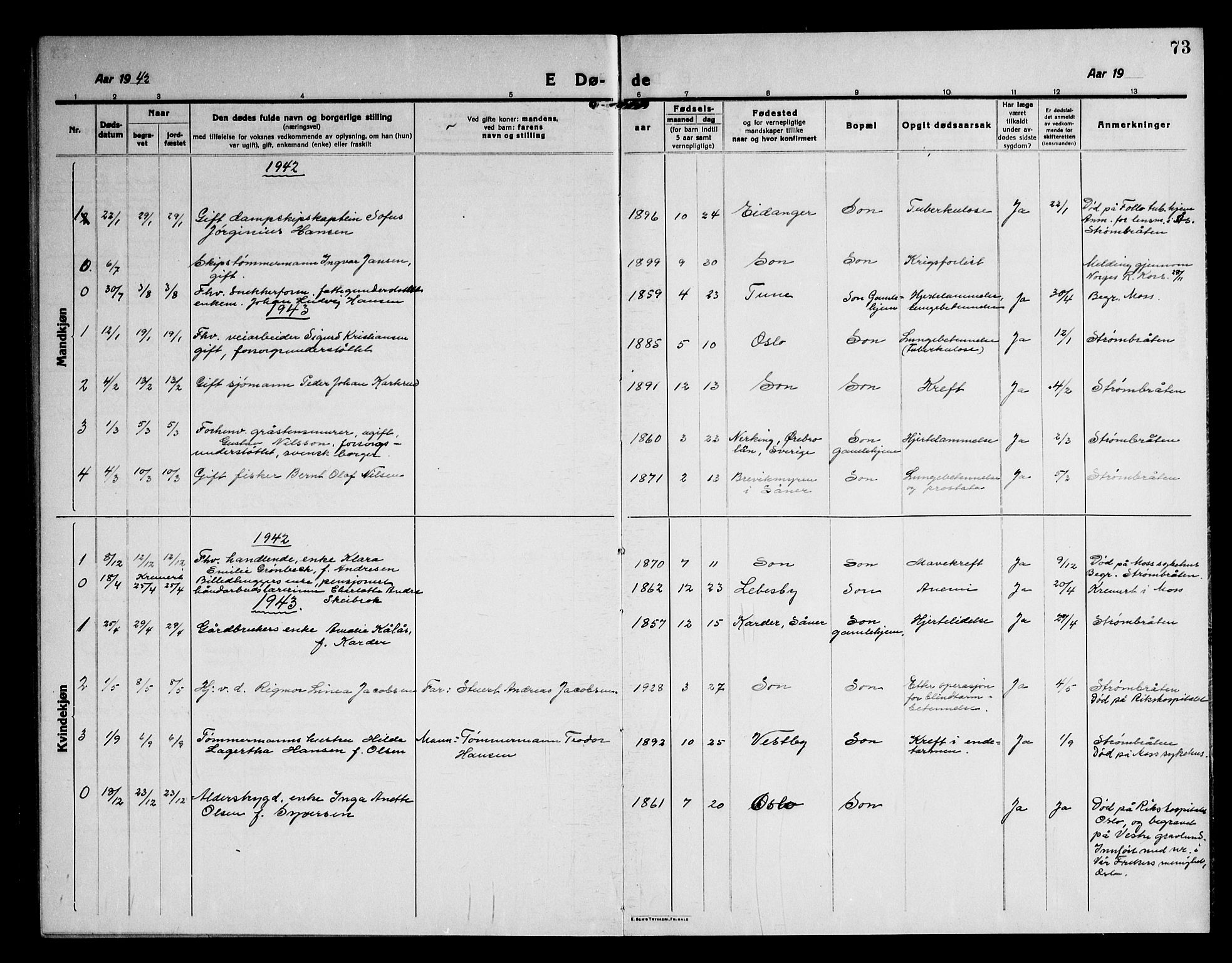 Vestby prestekontor Kirkebøker, AV/SAO-A-10893/G/Gc/L0004: Parish register (copy) no. III 4, 1915-1946, p. 73