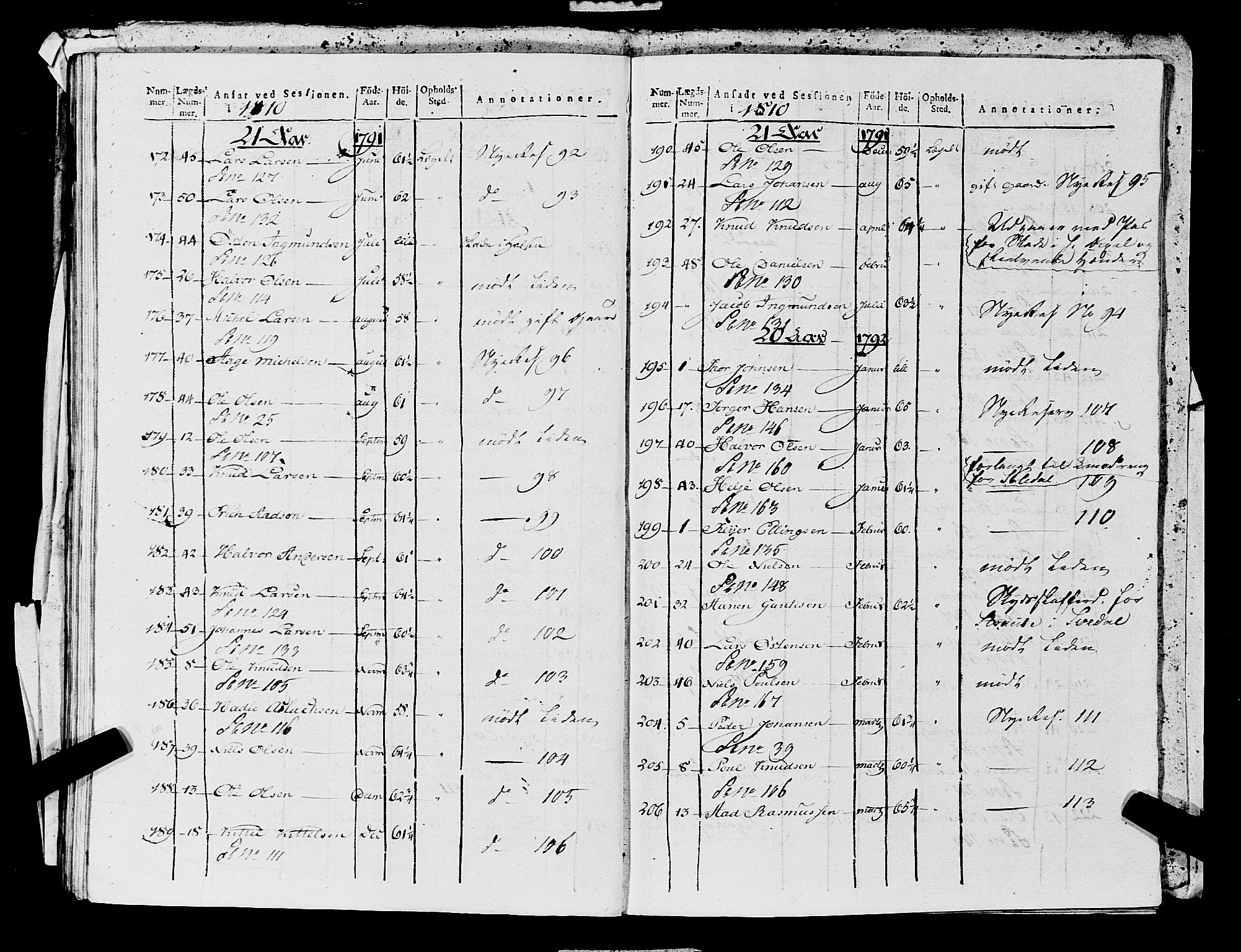 Fylkesmannen i Rogaland, AV/SAST-A-101928/99/3/325/325CA, 1655-1832, p. 10951