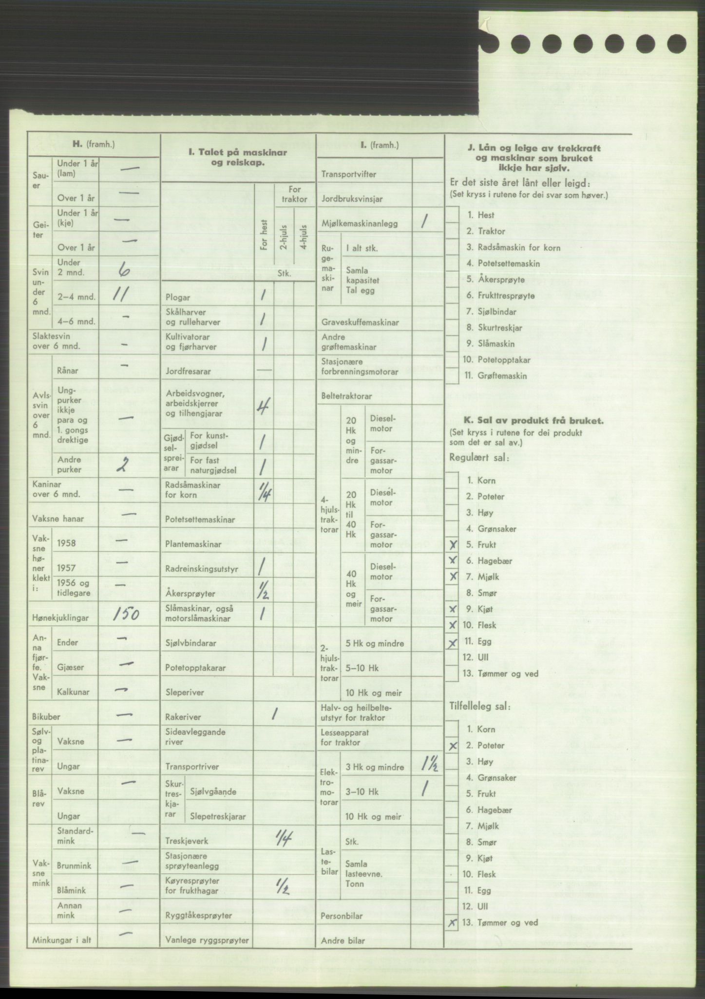 Statistisk sentralbyrå, Næringsøkonomiske emner, Jordbruk, skogbruk, jakt, fiske og fangst, AV/RA-S-2234/G/Gd/L0373: Rogaland: 1130 Strand (kl. 1-2), 1131 Årdal og 1132 Fister, 1959, p. 1042