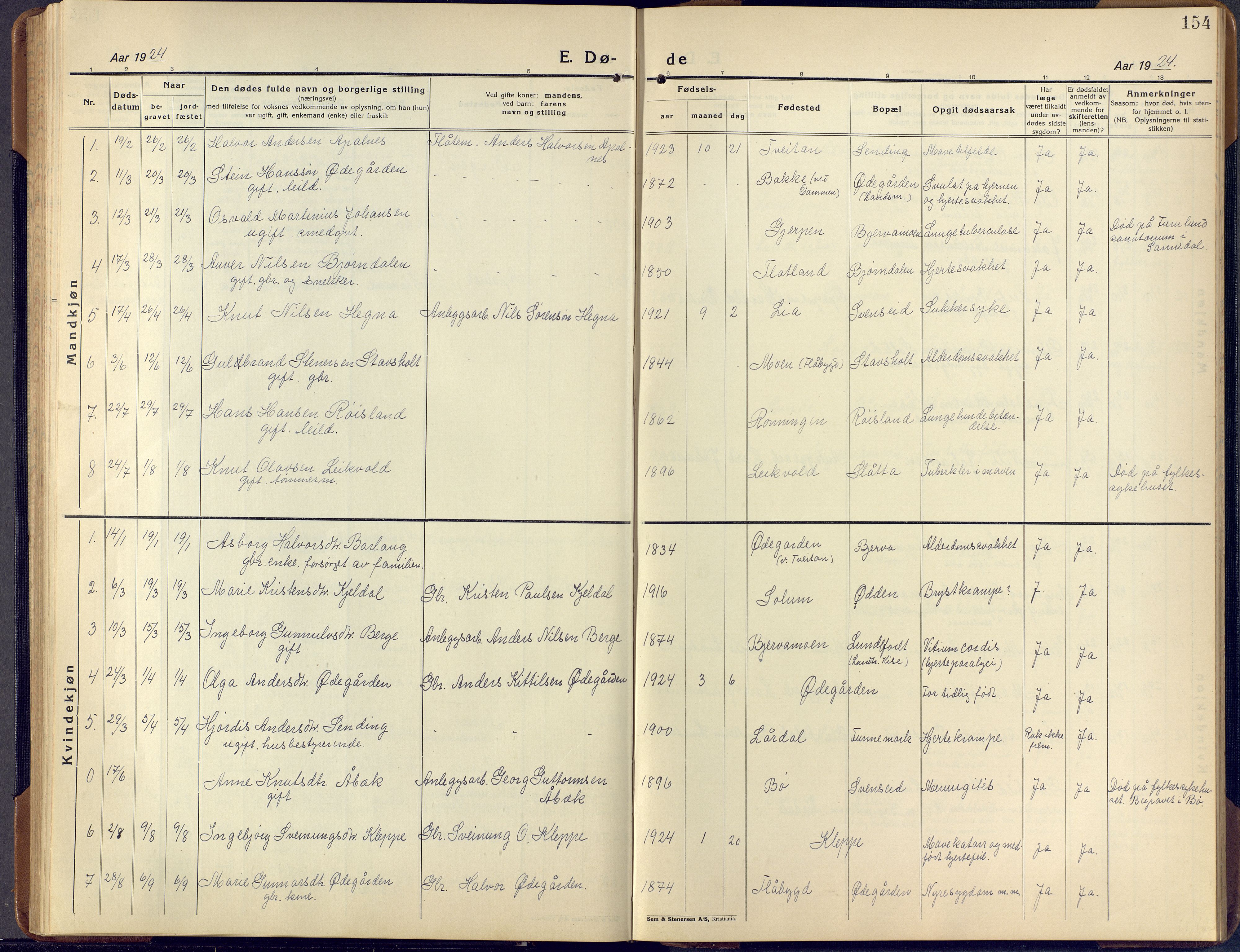 Lunde kirkebøker, SAKO/A-282/F/Fa/L0006: Parish register (official) no. I 6, 1922-1940, p. 154