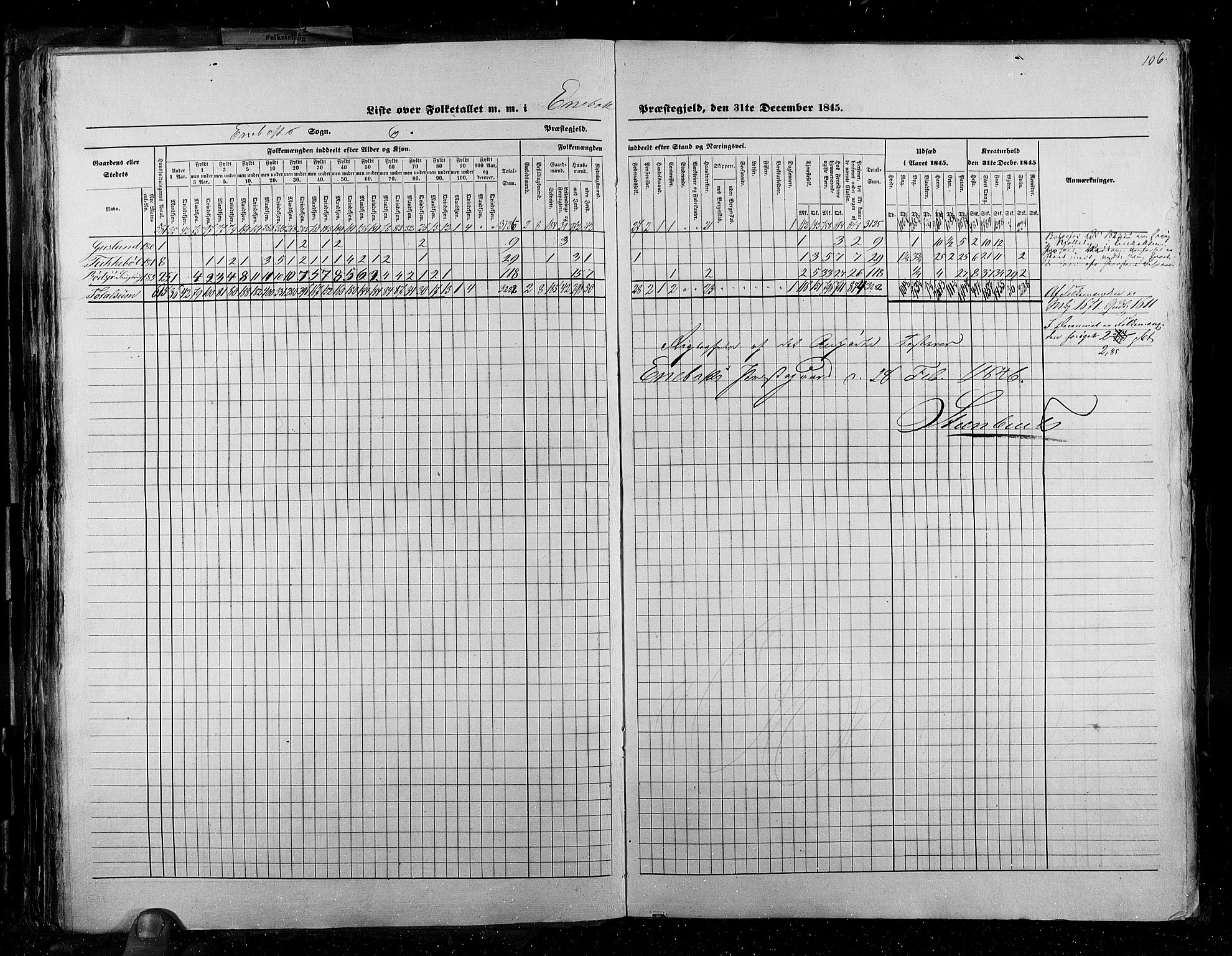 RA, Census 1845, vol. 2: Smålenenes amt og Akershus amt, 1845, p. 106