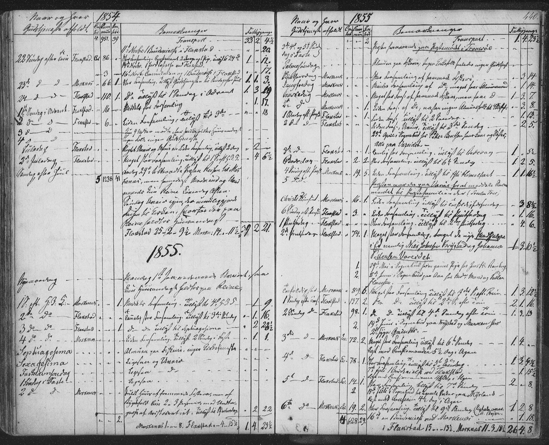 Ministerialprotokoller, klokkerbøker og fødselsregistre - Nordland, AV/SAT-A-1459/885/L1202: Parish register (official) no. 885A03, 1838-1859, p. 440