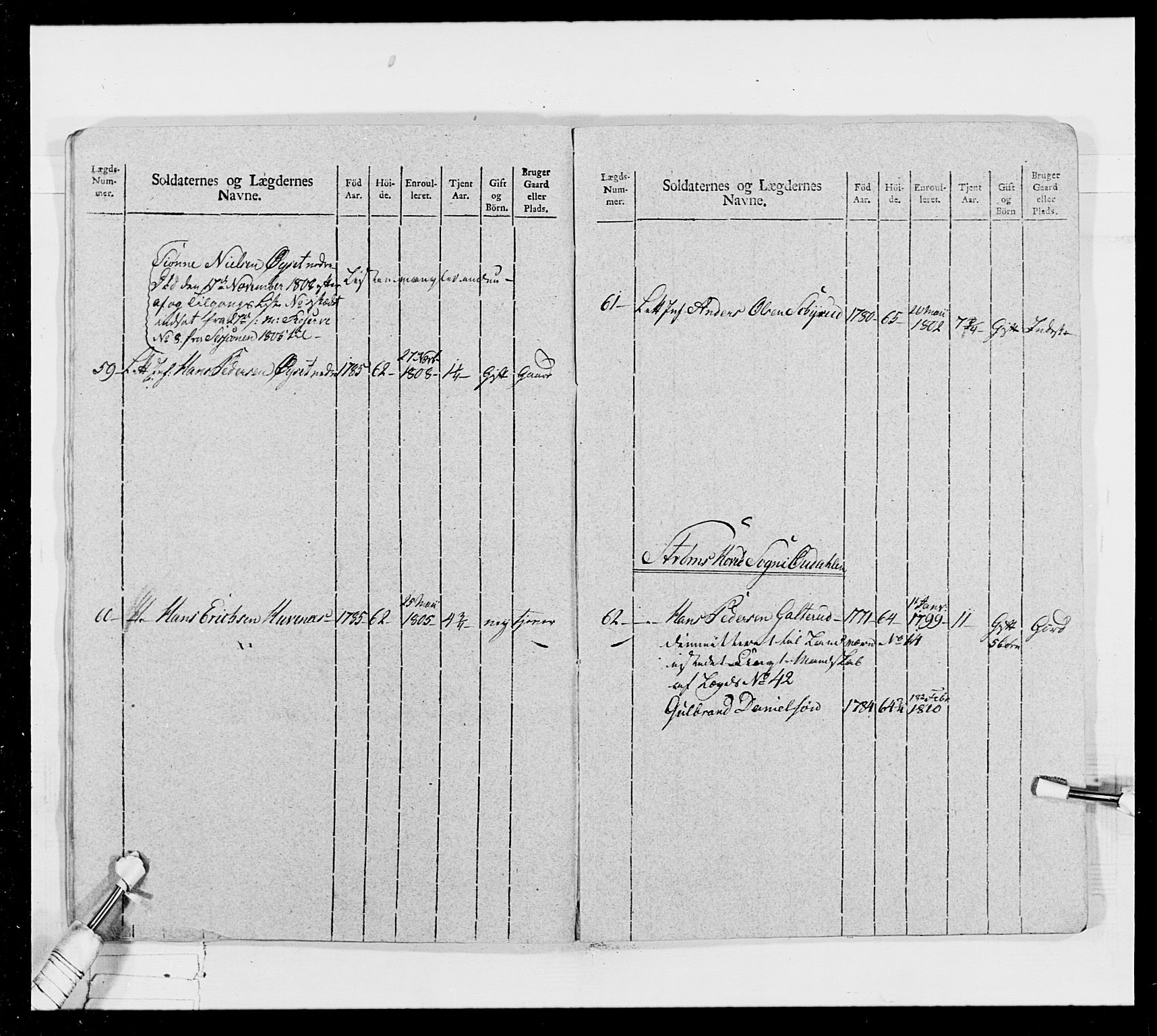 Generalitets- og kommissariatskollegiet, Det kongelige norske kommissariatskollegium, AV/RA-EA-5420/E/Eh/L0024: Norske jegerkorps, 1810-1812, p. 326