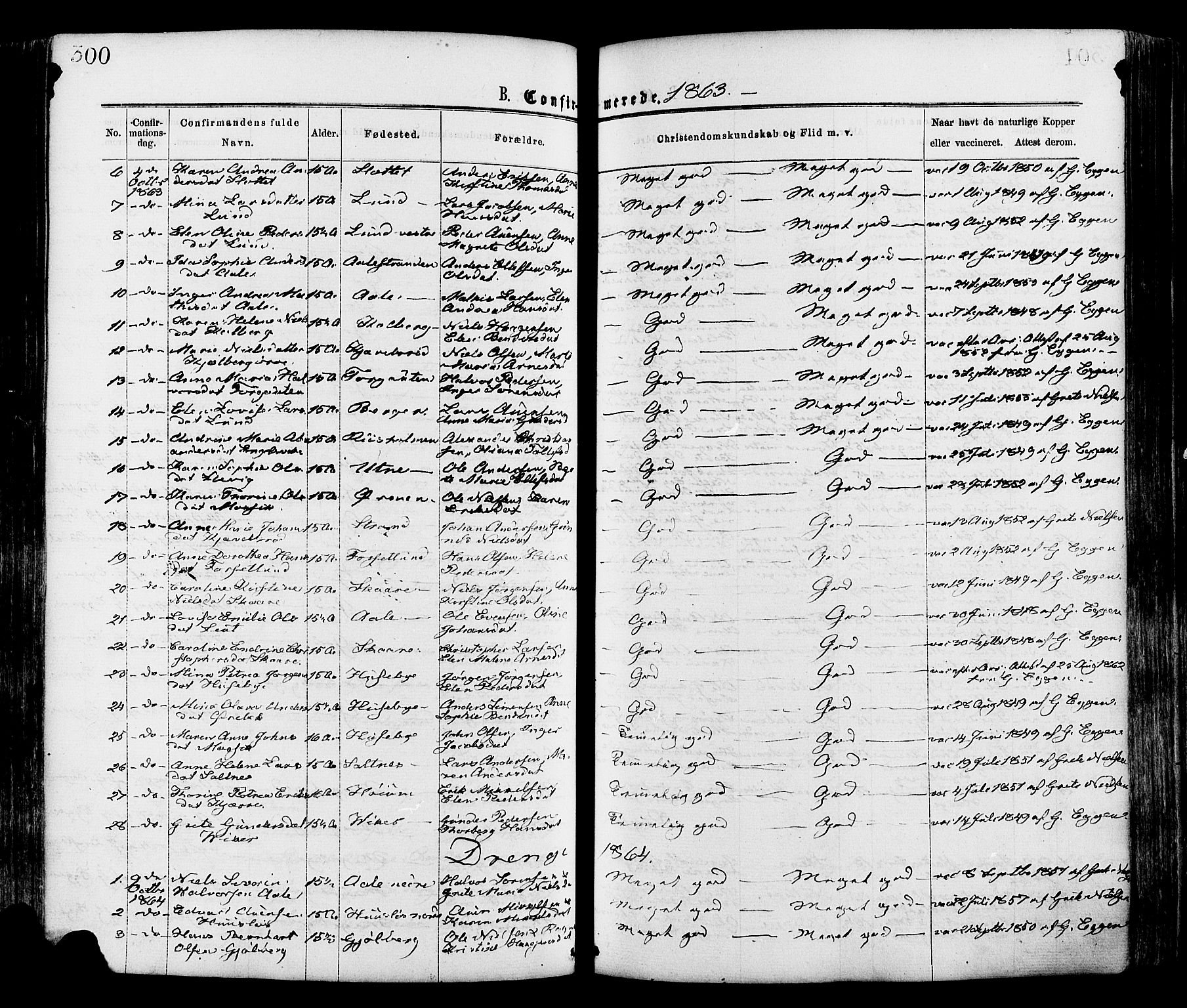 Onsøy prestekontor Kirkebøker, SAO/A-10914/F/Fa/L0004: Parish register (official) no. I 4, 1861-1877, p. 300