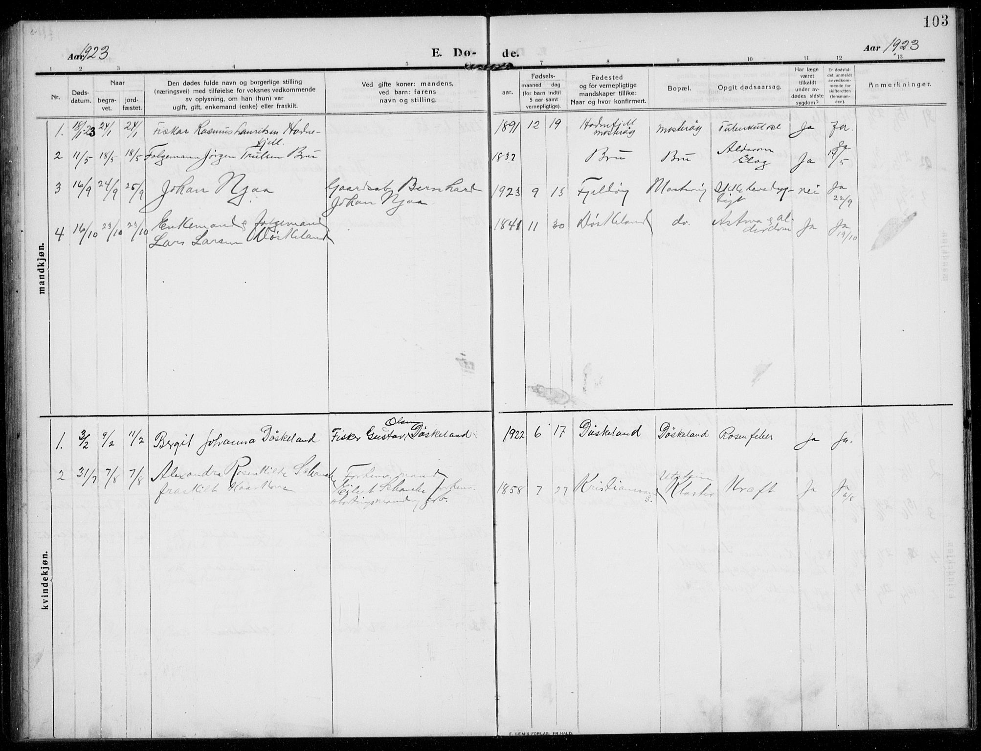 Rennesøy sokneprestkontor, SAST/A -101827/H/Ha/Haa/L0017: Parish register (official) no. A 17, 1908-1926, p. 103