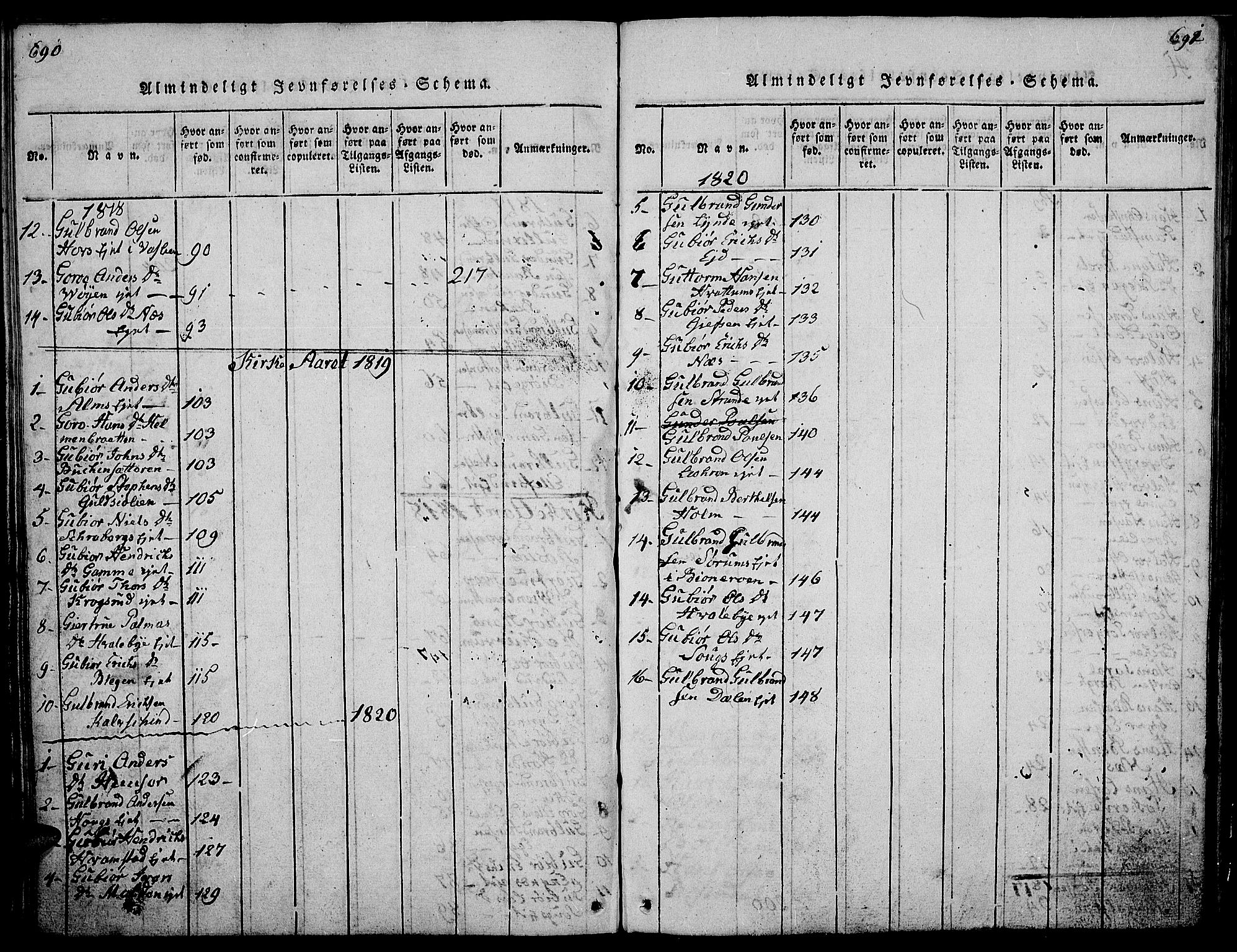 Gran prestekontor, AV/SAH-PREST-112/H/Ha/Hab/L0001: Parish register (copy) no. 1, 1815-1824, p. 690-691