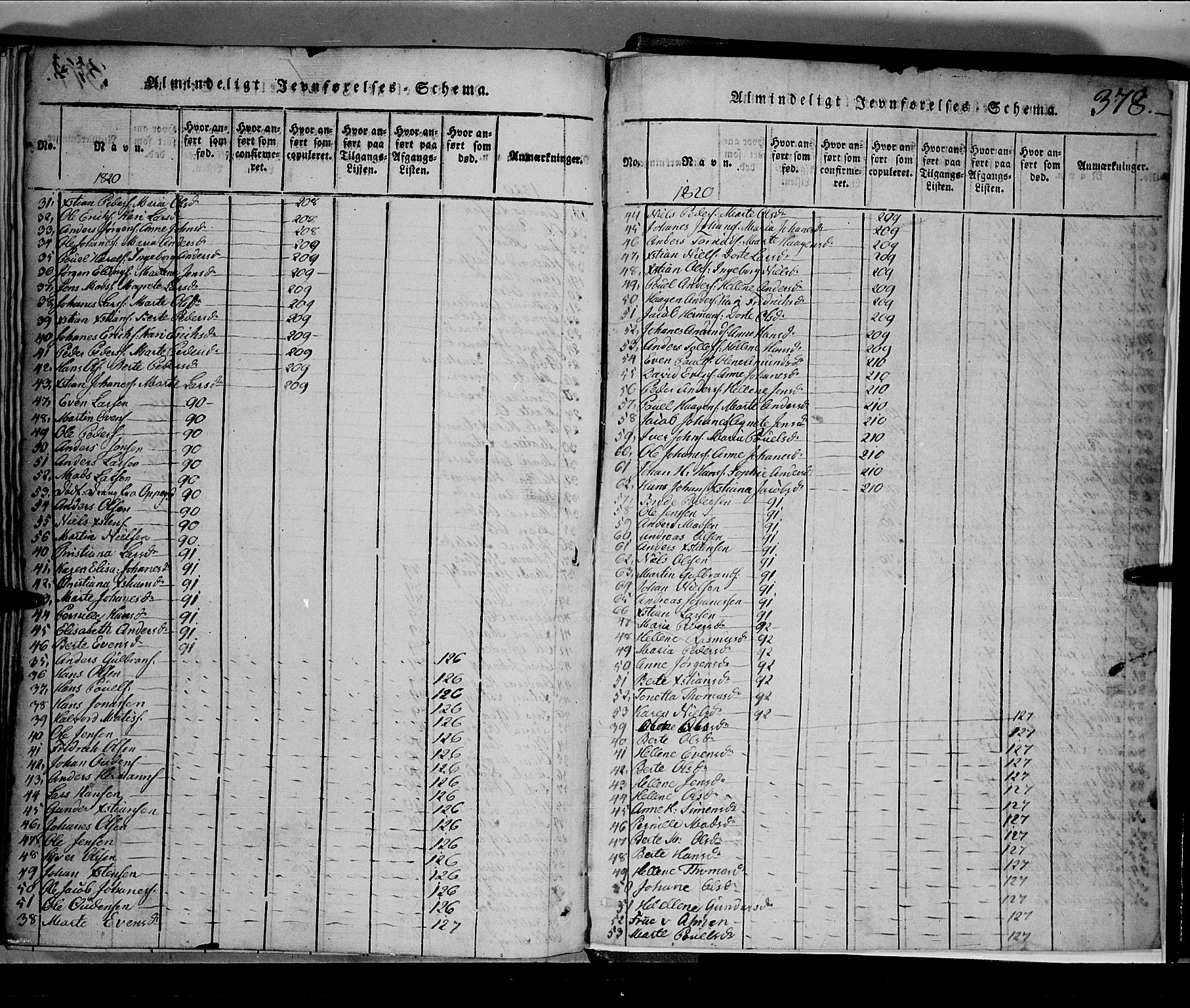 Toten prestekontor, SAH/PREST-102/H/Ha/Hab/L0001: Parish register (copy) no. 1, 1814-1820, p. 378