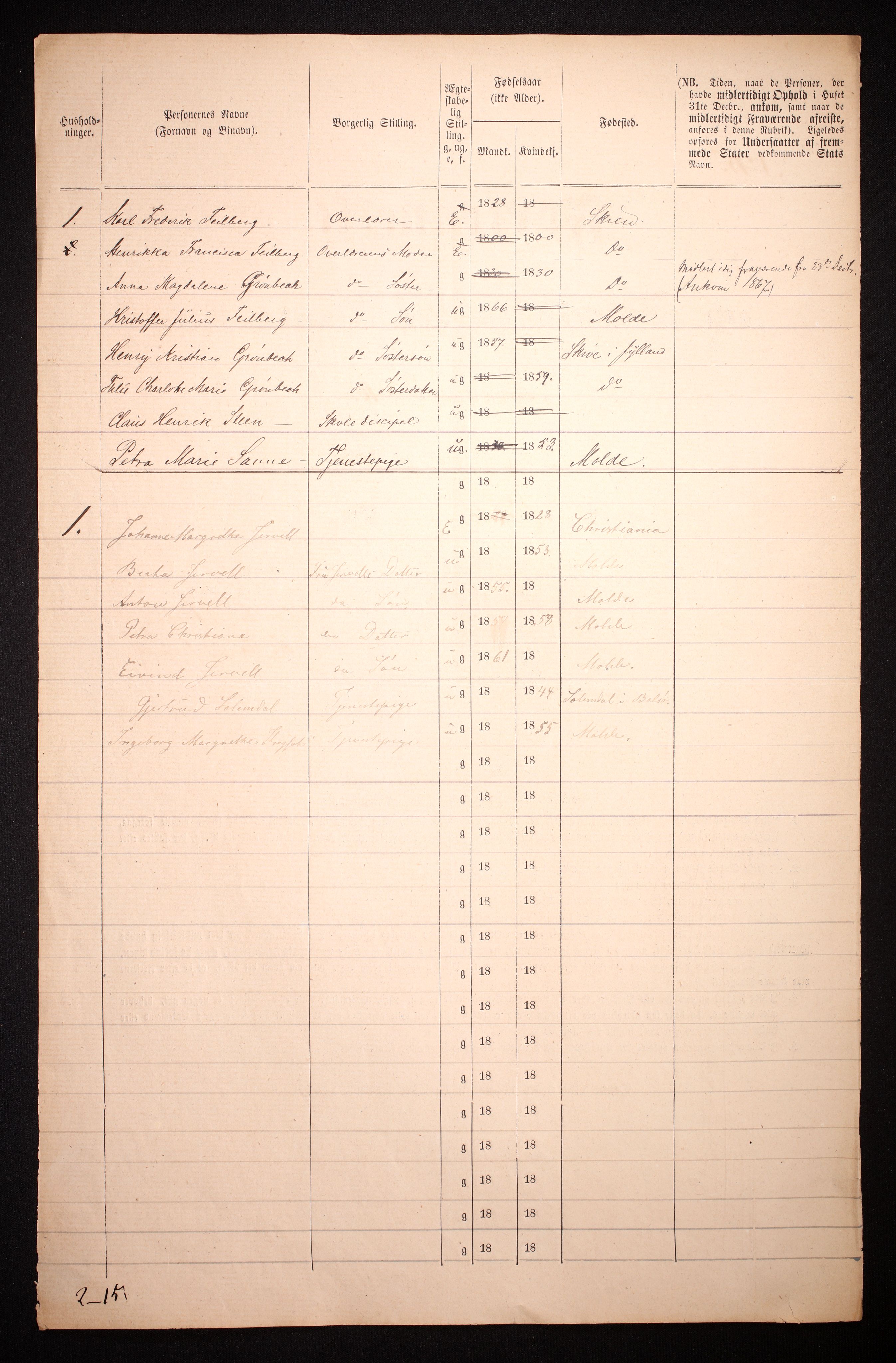 RA, 1870 census for 1502 Molde, 1870, p. 40