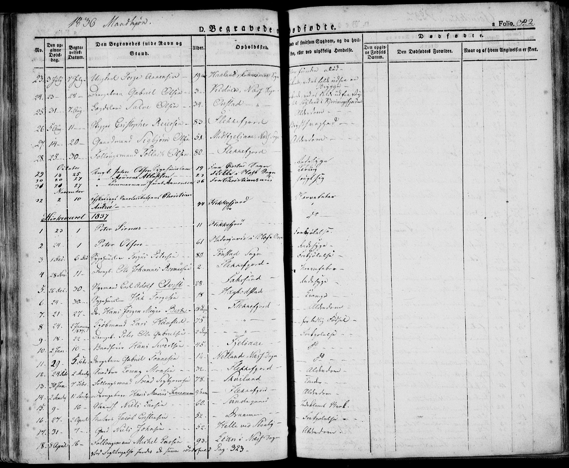 Flekkefjord sokneprestkontor, AV/SAK-1111-0012/F/Fa/Fac/L0003: Parish register (official) no. A 3, 1826-1841, p. 342