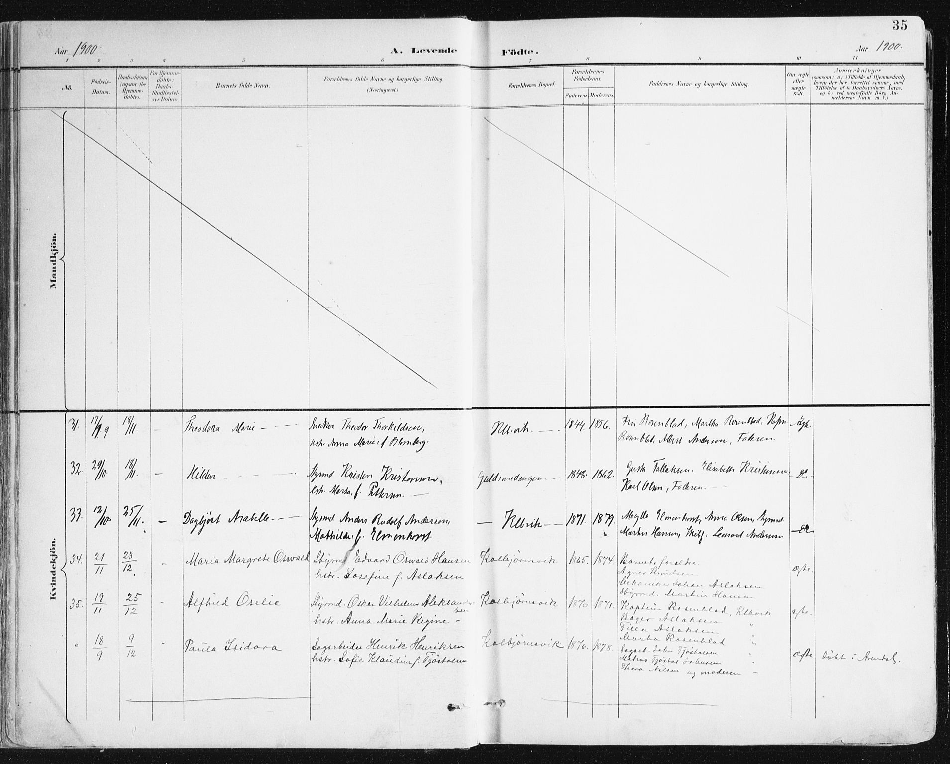 Hisøy sokneprestkontor, AV/SAK-1111-0020/F/Fa/L0004: Parish register (official) no. A 4, 1895-1917, p. 35