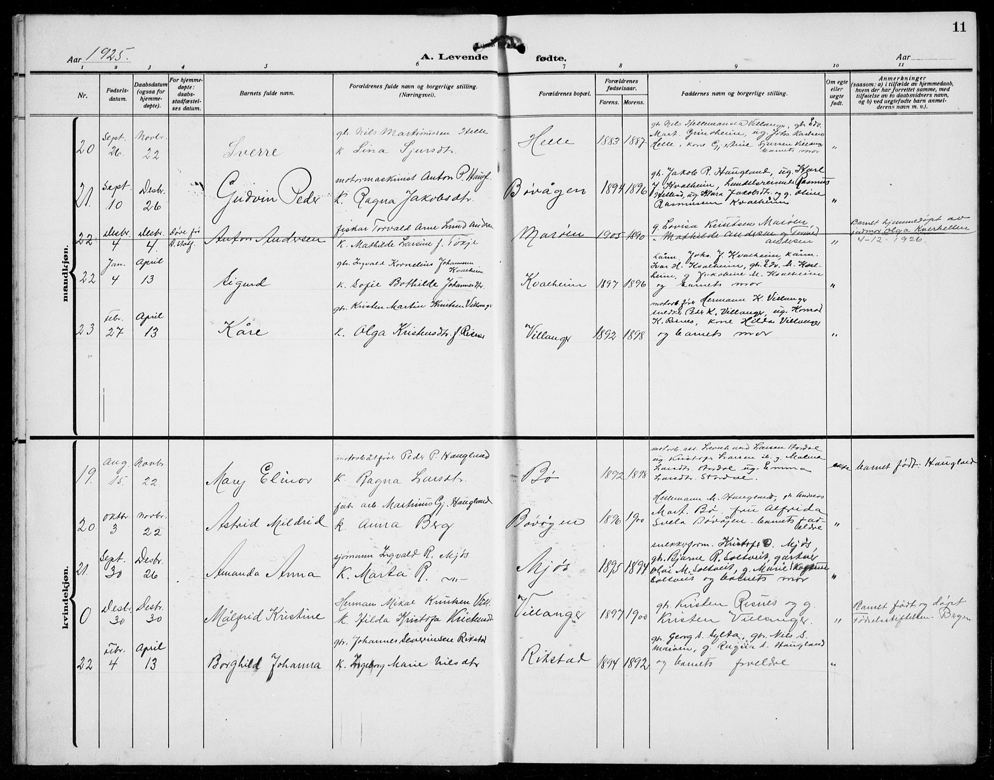 Manger sokneprestembete, AV/SAB-A-76801/H/Hab: Parish register (copy) no. B  5, 1922-1938, p. 11