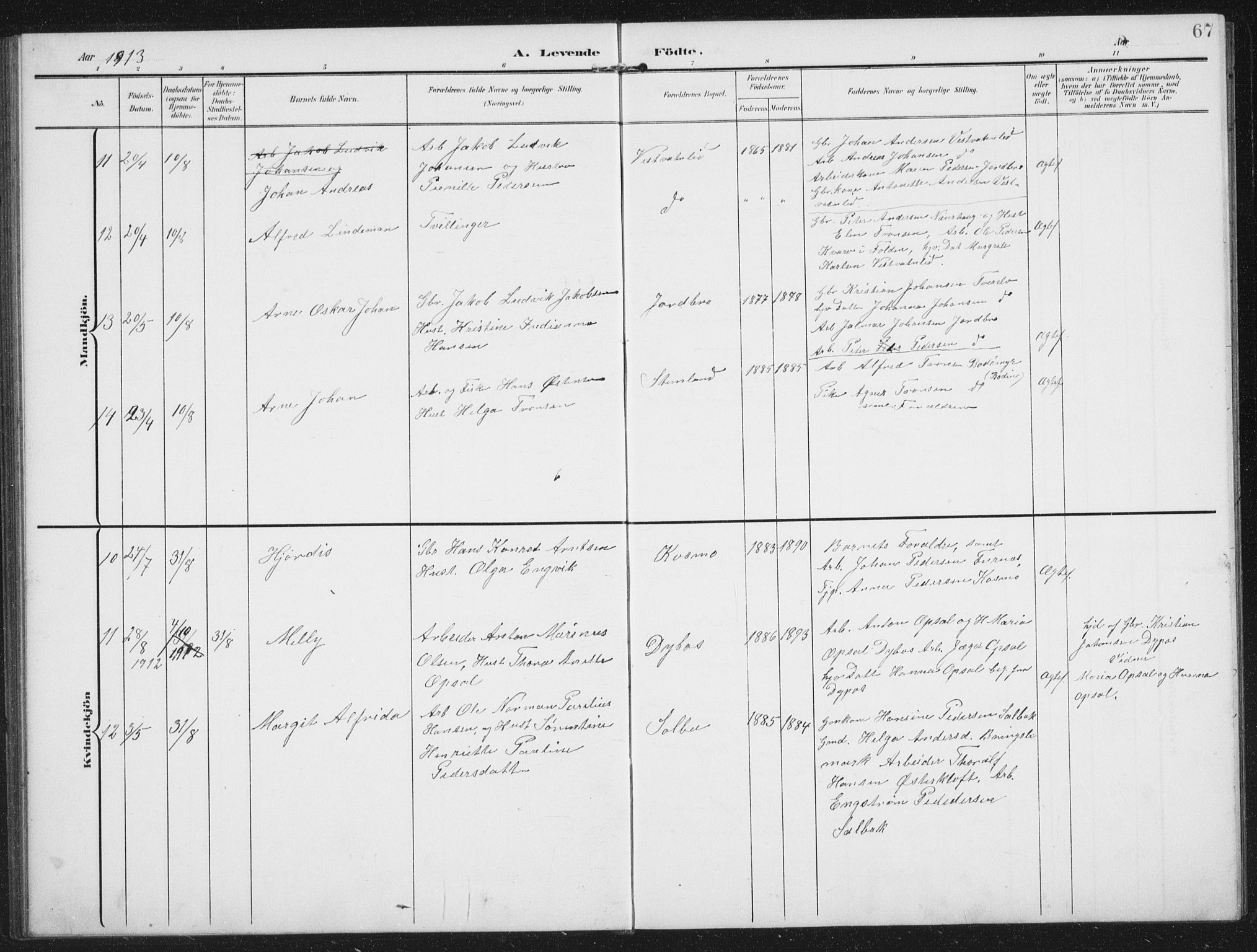 Ministerialprotokoller, klokkerbøker og fødselsregistre - Nordland, AV/SAT-A-1459/851/L0726: Parish register (copy) no. 851C01, 1902-1924, p. 67