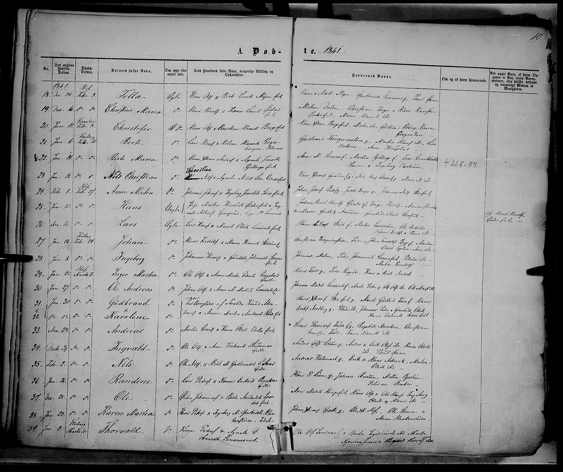 Søndre Land prestekontor, AV/SAH-PREST-122/K/L0001: Parish register (official) no. 1, 1860-1877, p. 10