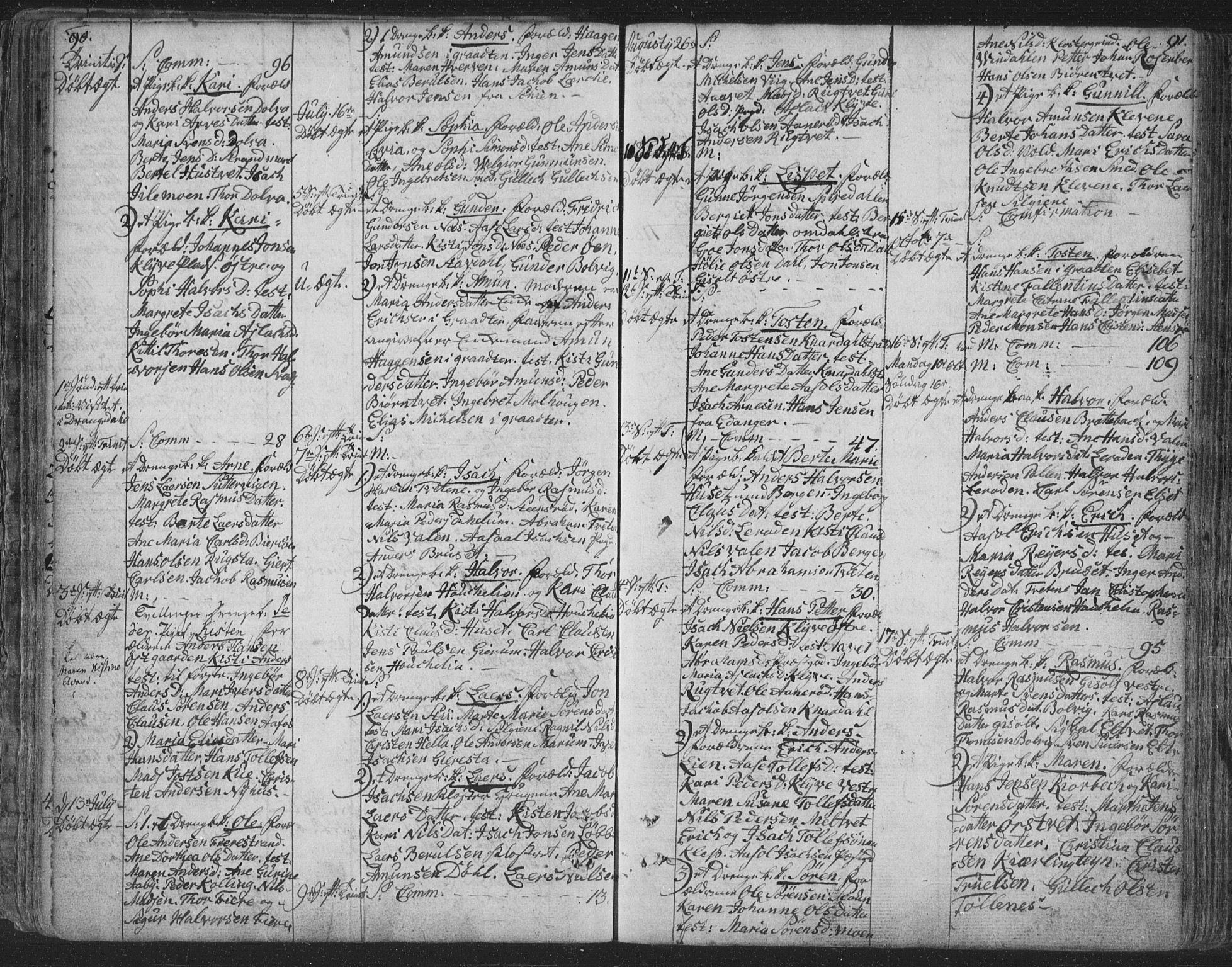 Solum kirkebøker, AV/SAKO-A-306/F/Fa/L0003: Parish register (official) no. I 3, 1761-1814, p. 90-91