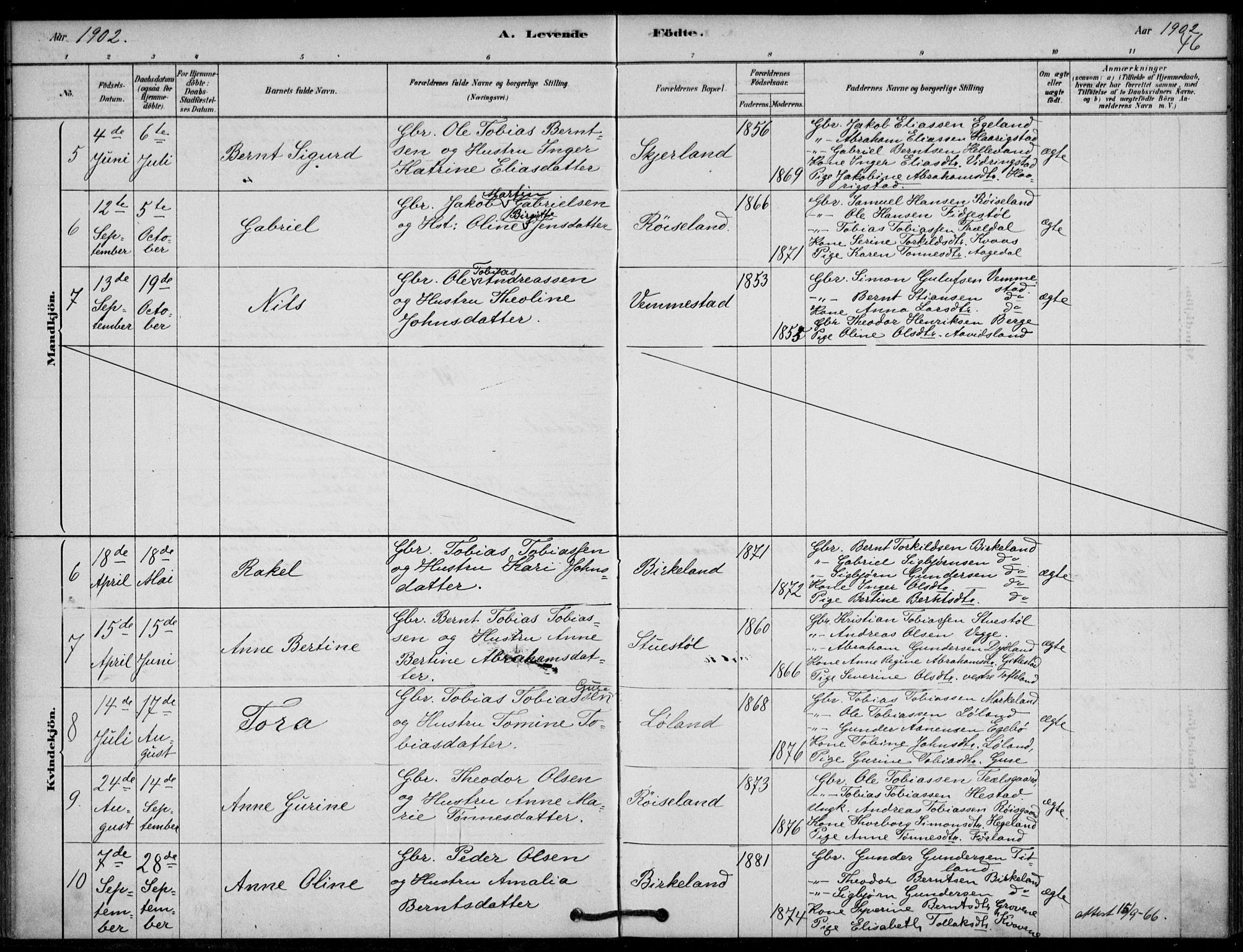 Lyngdal sokneprestkontor, AV/SAK-1111-0029/F/Fa/Fab/L0003: Parish register (official) no. A 3, 1878-1903, p. 46