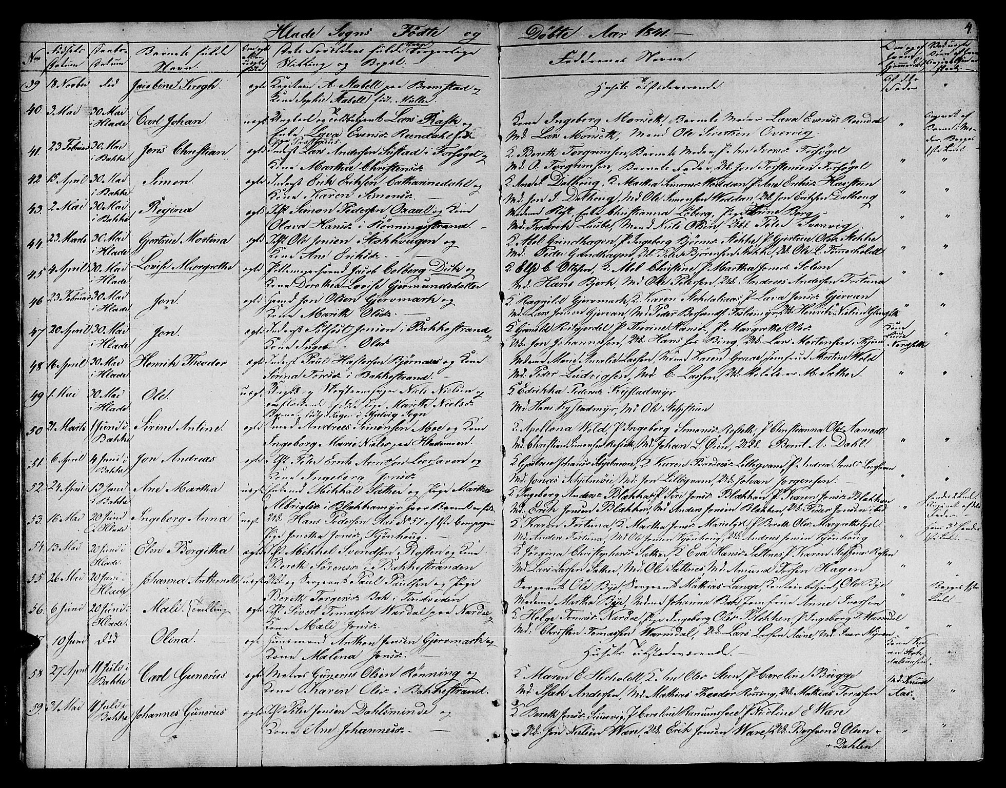 Ministerialprotokoller, klokkerbøker og fødselsregistre - Sør-Trøndelag, SAT/A-1456/606/L0309: Parish register (copy) no. 606C05, 1841-1849, p. 4