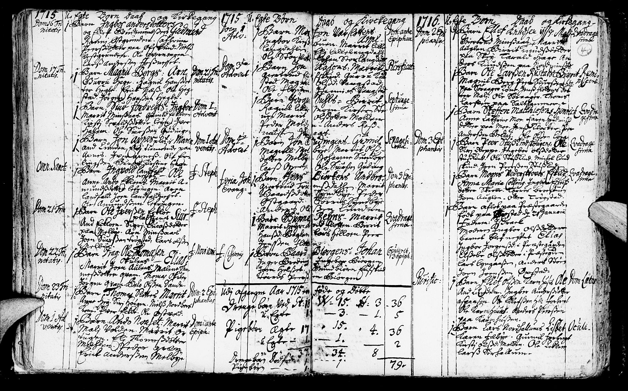 Ministerialprotokoller, klokkerbøker og fødselsregistre - Nord-Trøndelag, SAT/A-1458/723/L0230: Parish register (official) no. 723A01, 1705-1747, p. 40
